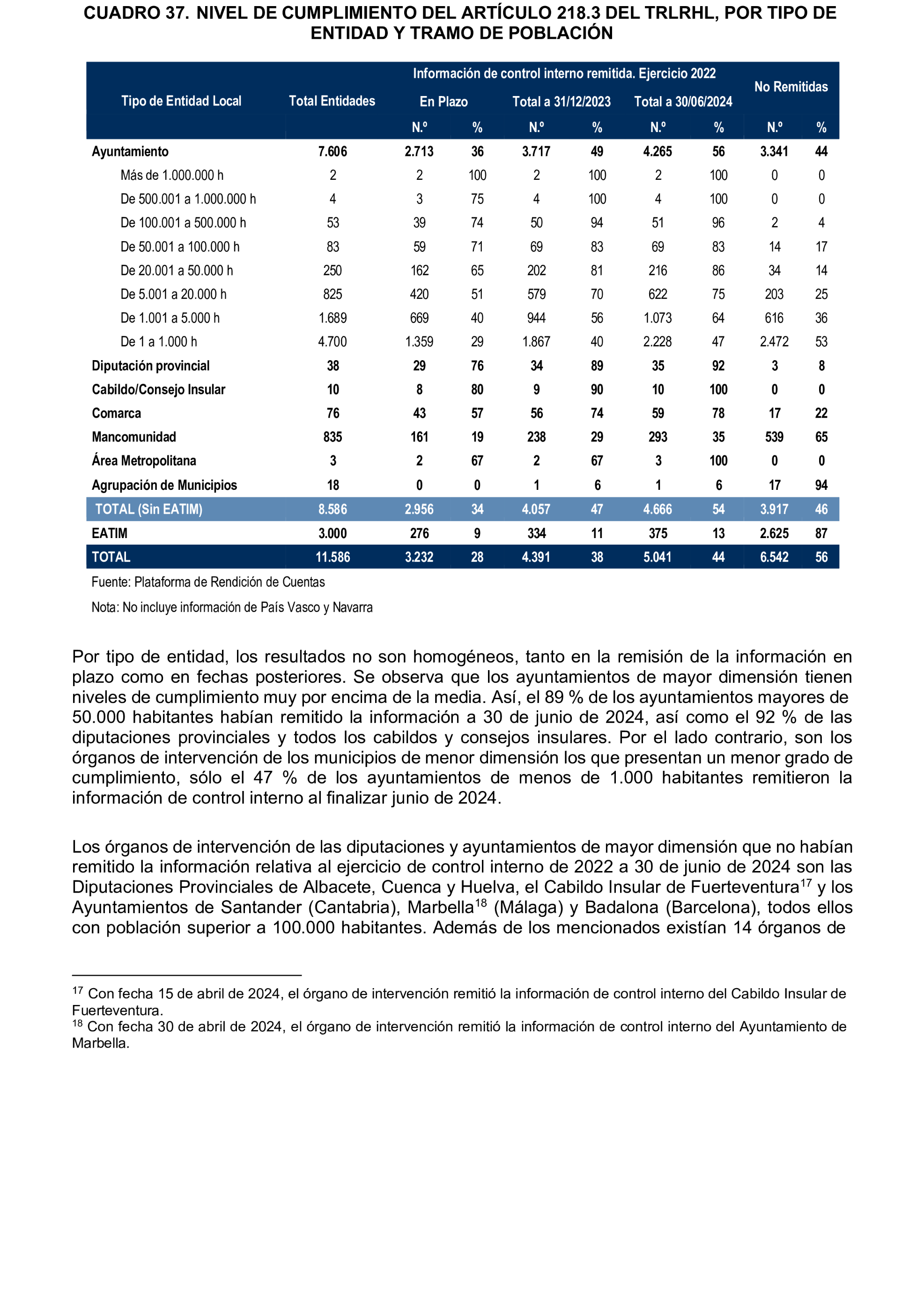 Imagen: /datos/imagenes/disp/2025/199/17018_15991649_80.png