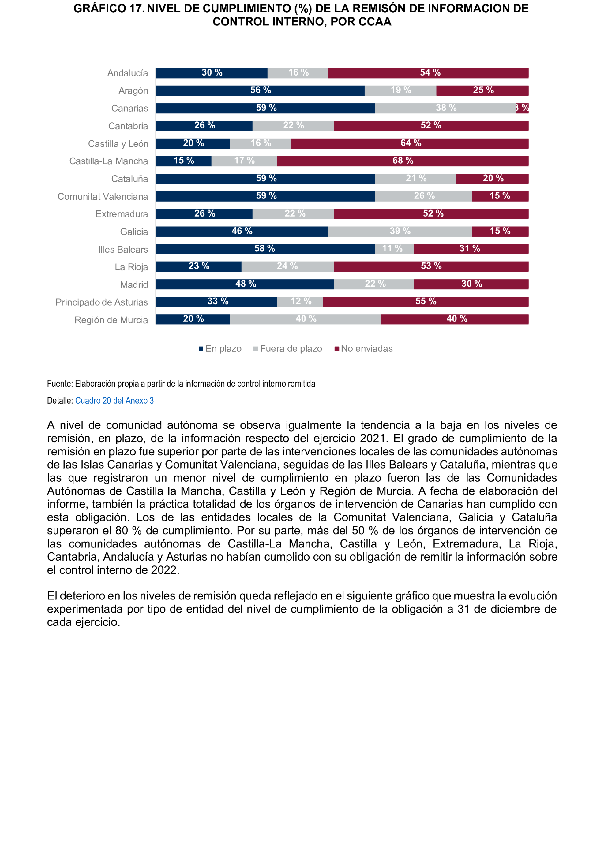 Imagen: /datos/imagenes/disp/2025/199/17018_15991649_82.png