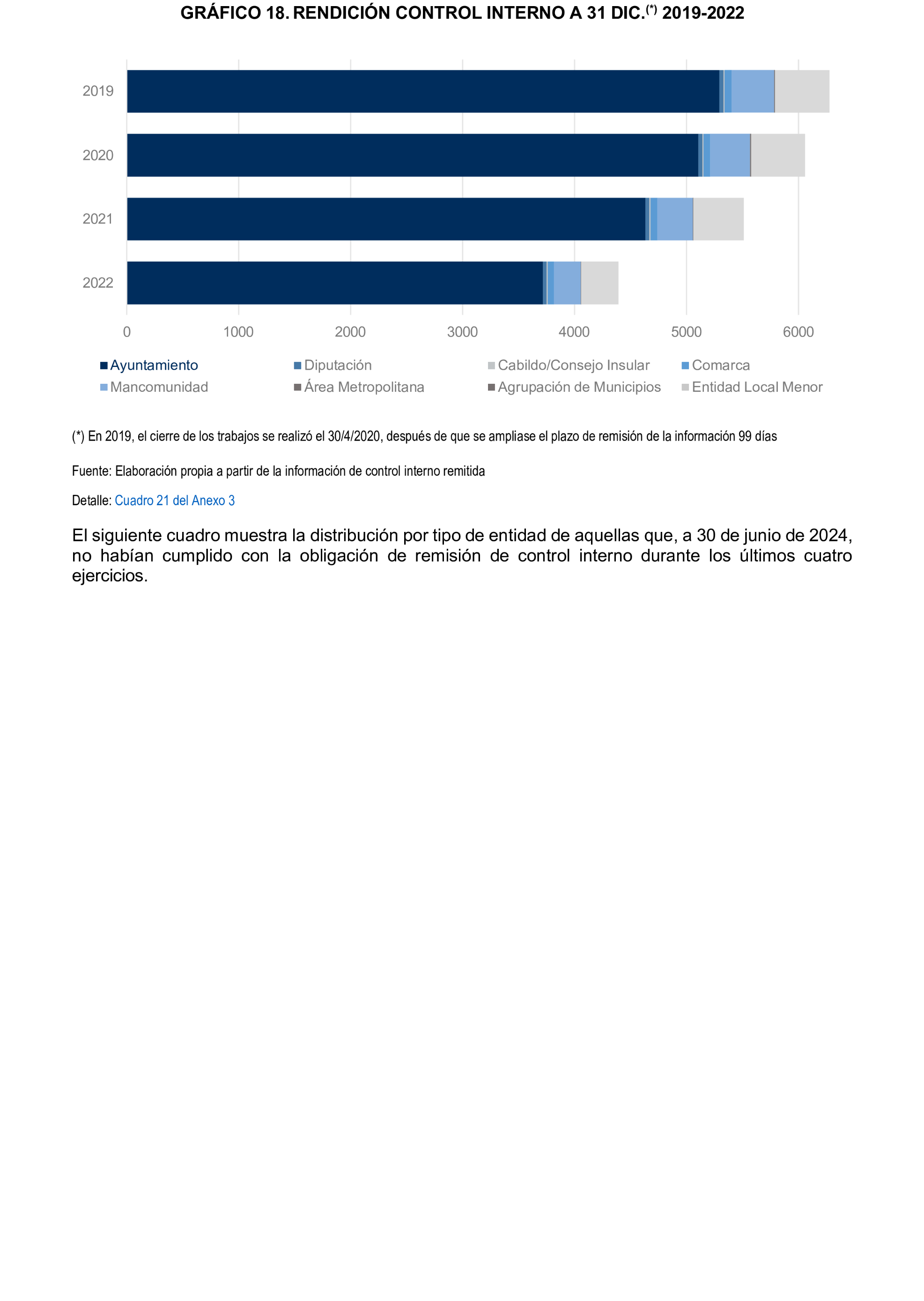 Imagen: /datos/imagenes/disp/2025/199/17018_15991649_83.png