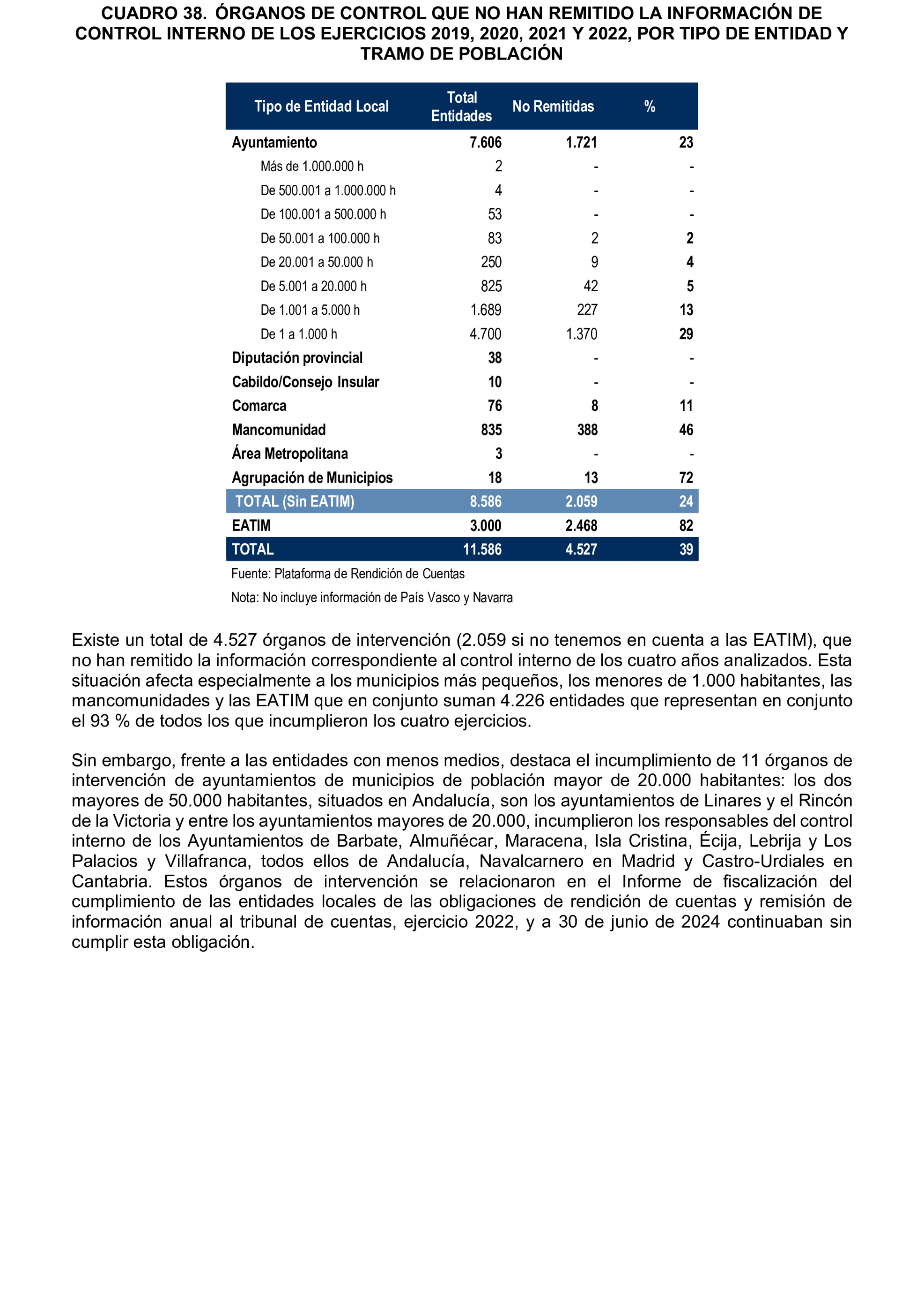 Imagen: /datos/imagenes/disp/2025/199/17018_15991649_84.png