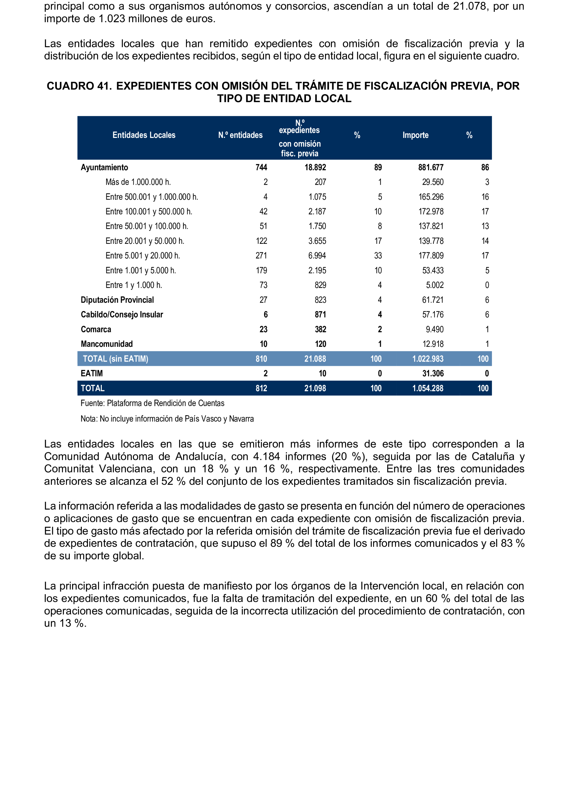 Imagen: /datos/imagenes/disp/2025/199/17018_15991649_87.png
