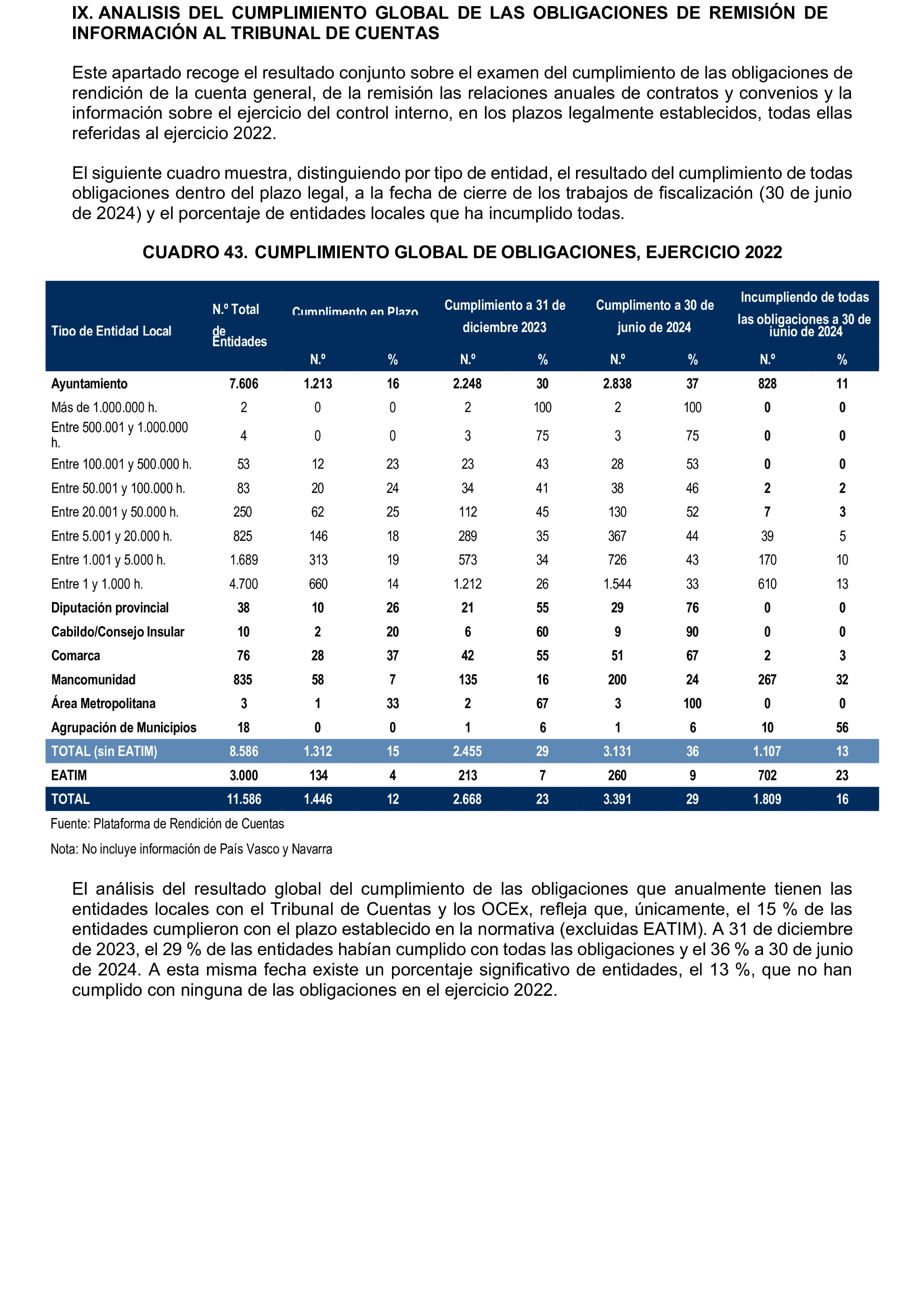 Imagen: /datos/imagenes/disp/2025/199/17018_15991649_89.png
