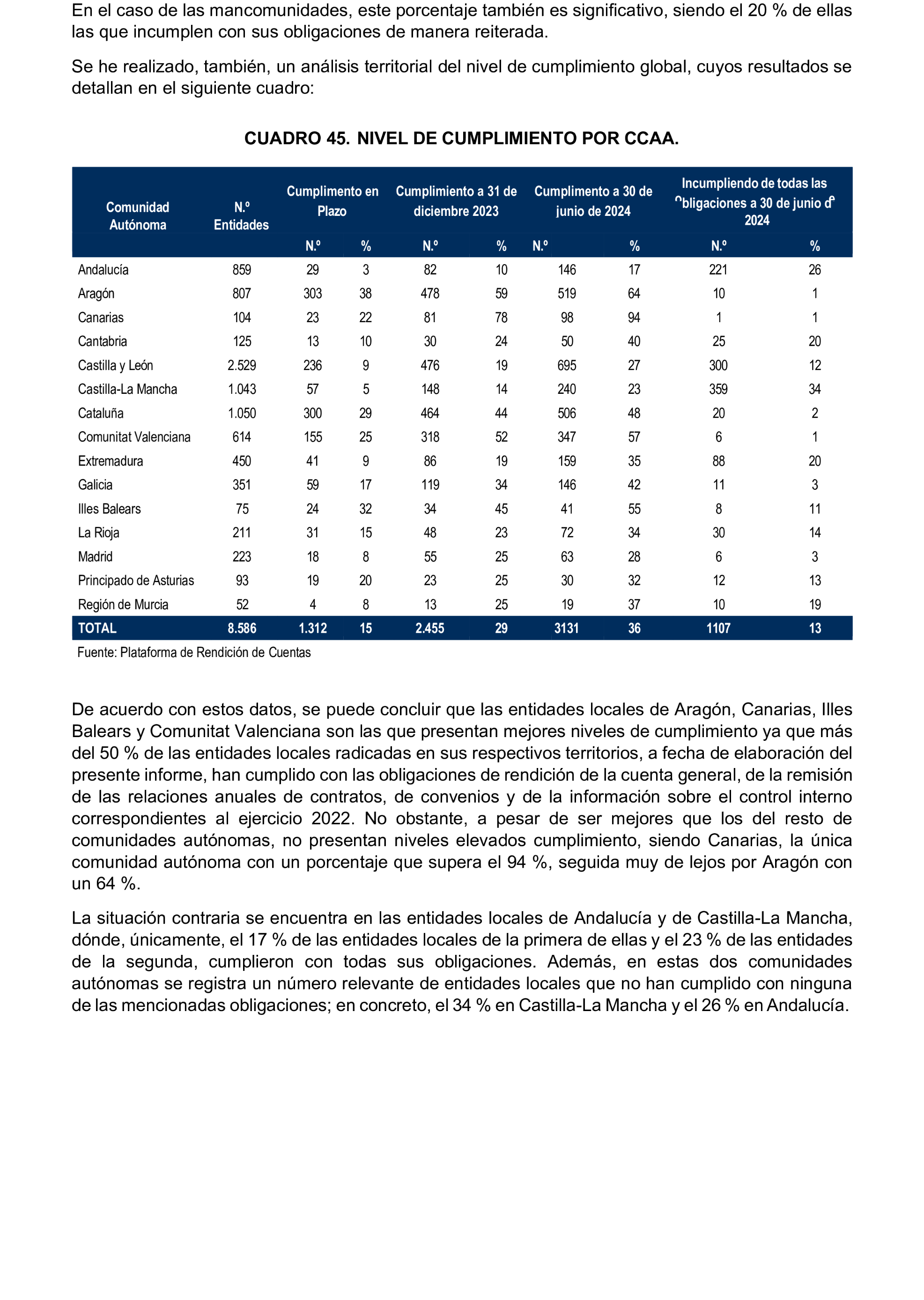 Imagen: /datos/imagenes/disp/2025/199/17018_15991649_92.png