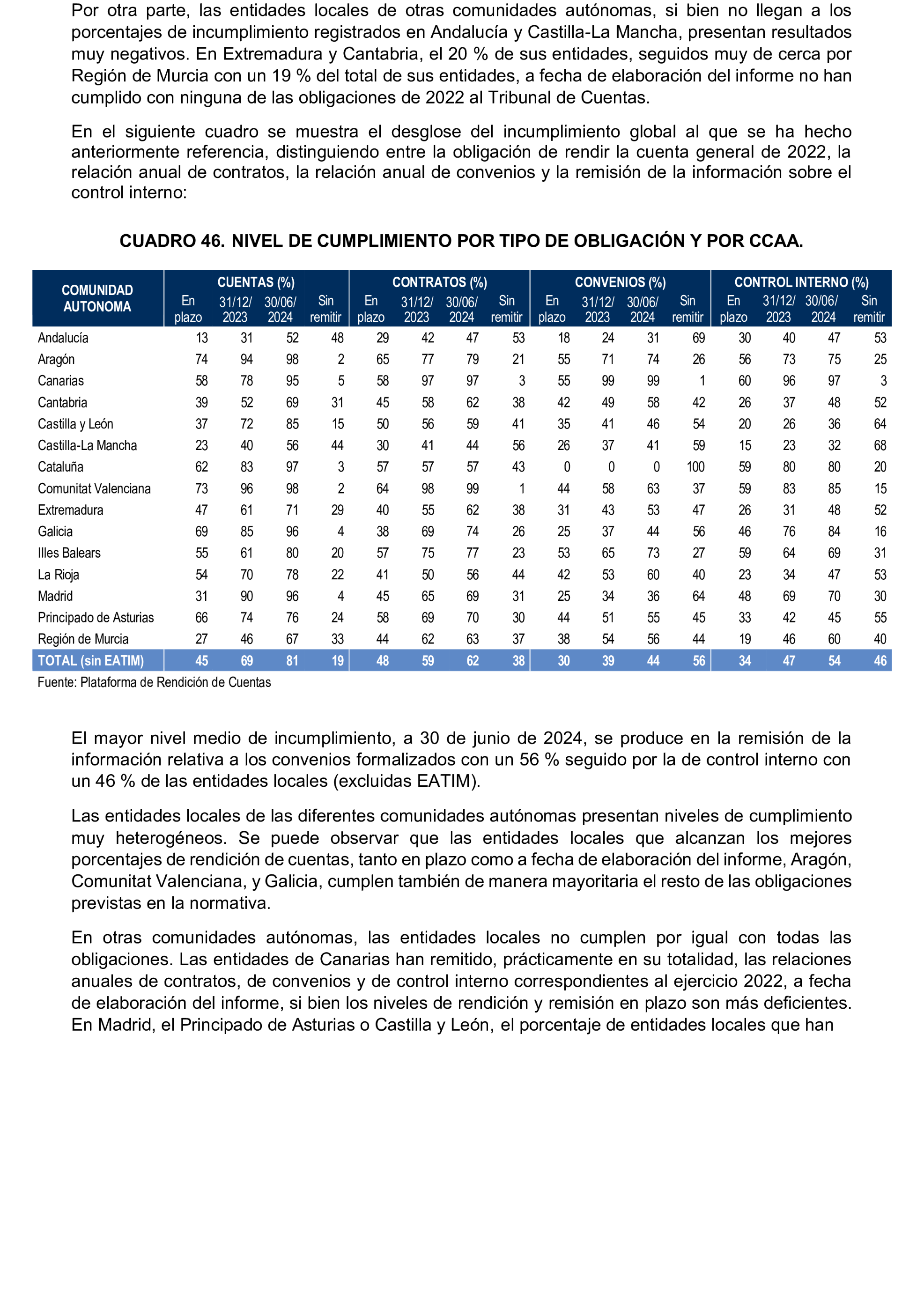 Imagen: /datos/imagenes/disp/2025/199/17018_15991649_93.png
