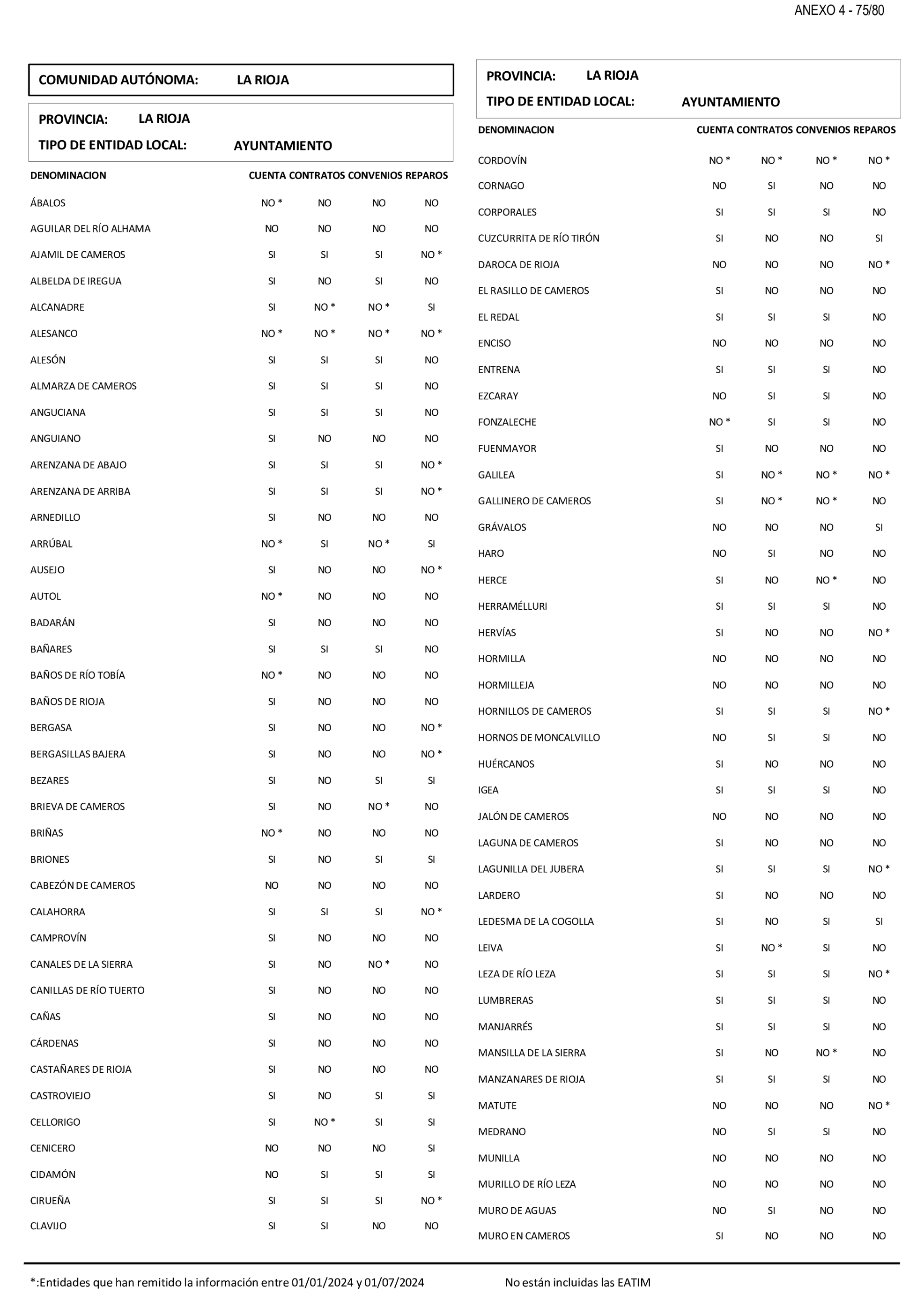Imagen: /datos/imagenes/disp/2025/199/17018_15991650_100.png