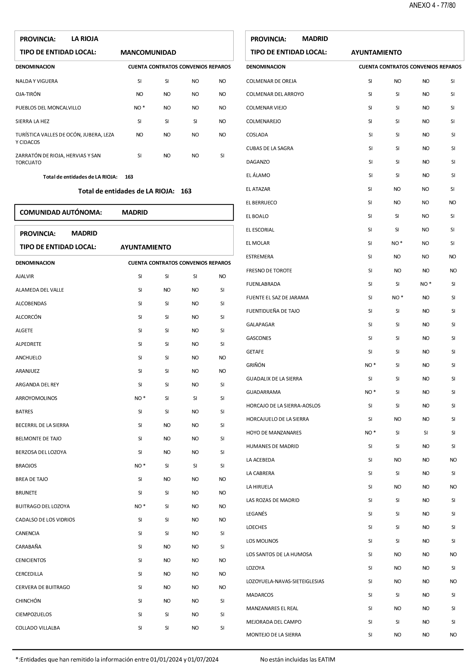 Imagen: /datos/imagenes/disp/2025/199/17018_15991650_102.png