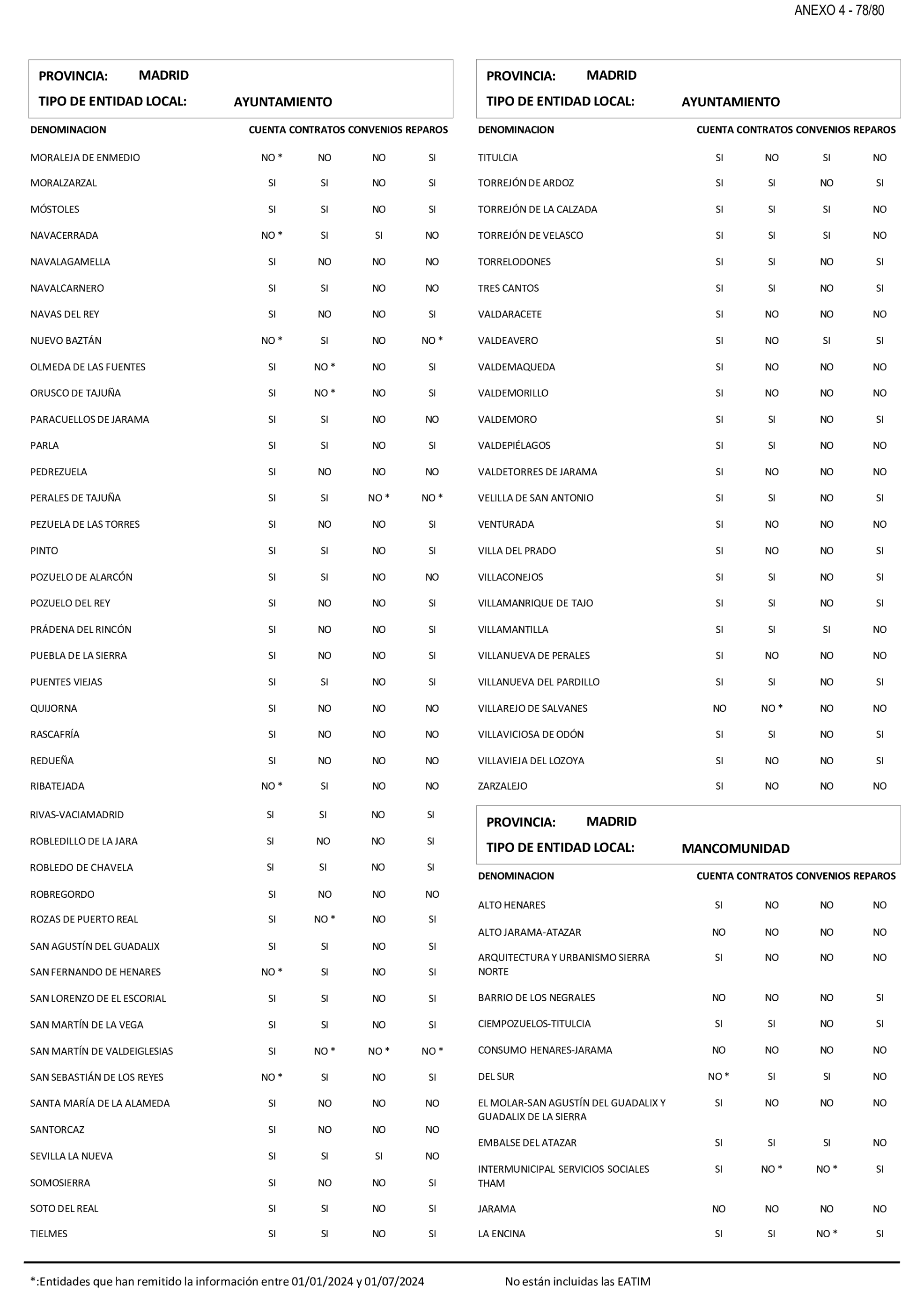 Imagen: /datos/imagenes/disp/2025/199/17018_15991650_103.png