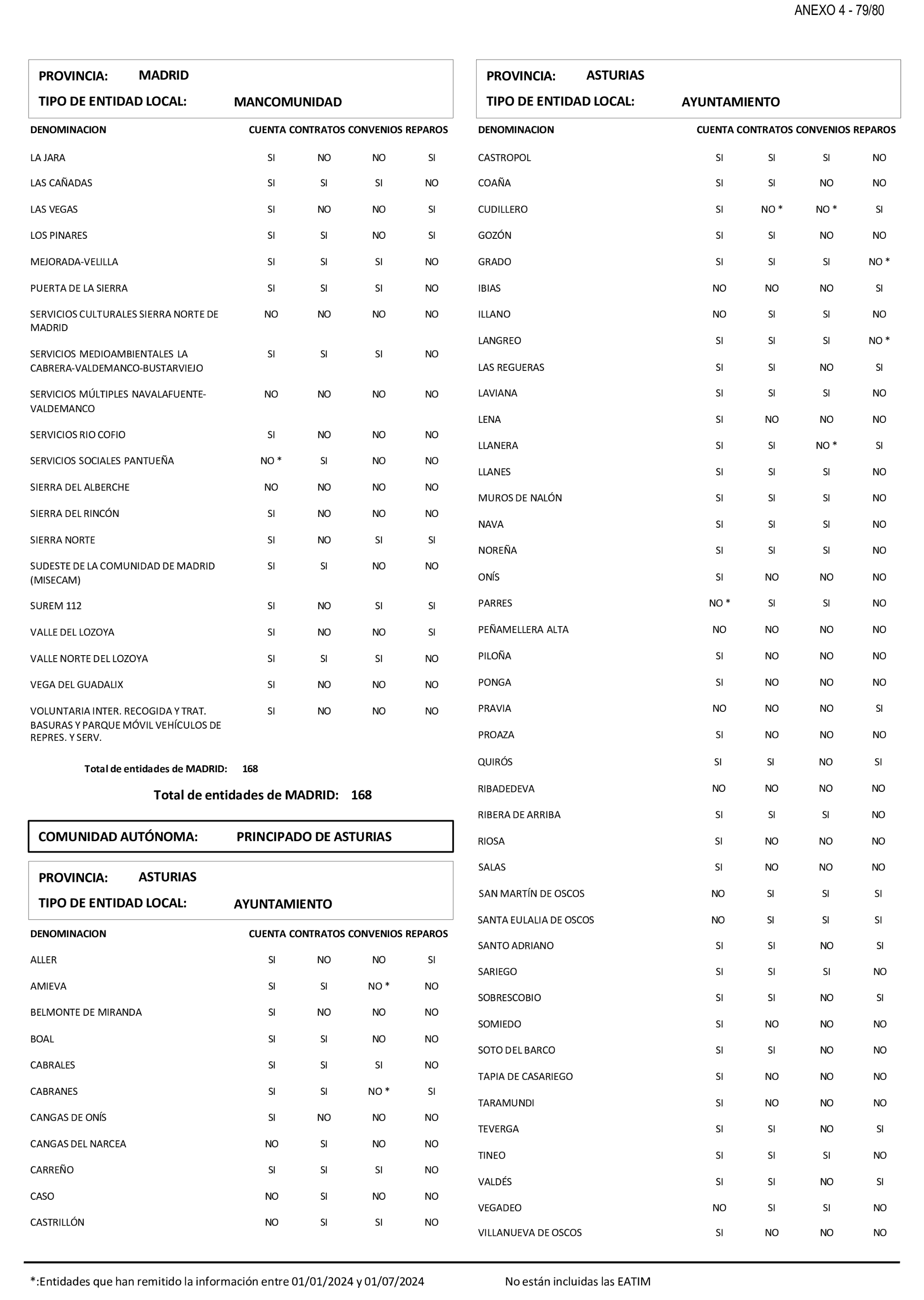 Imagen: /datos/imagenes/disp/2025/199/17018_15991650_104.png