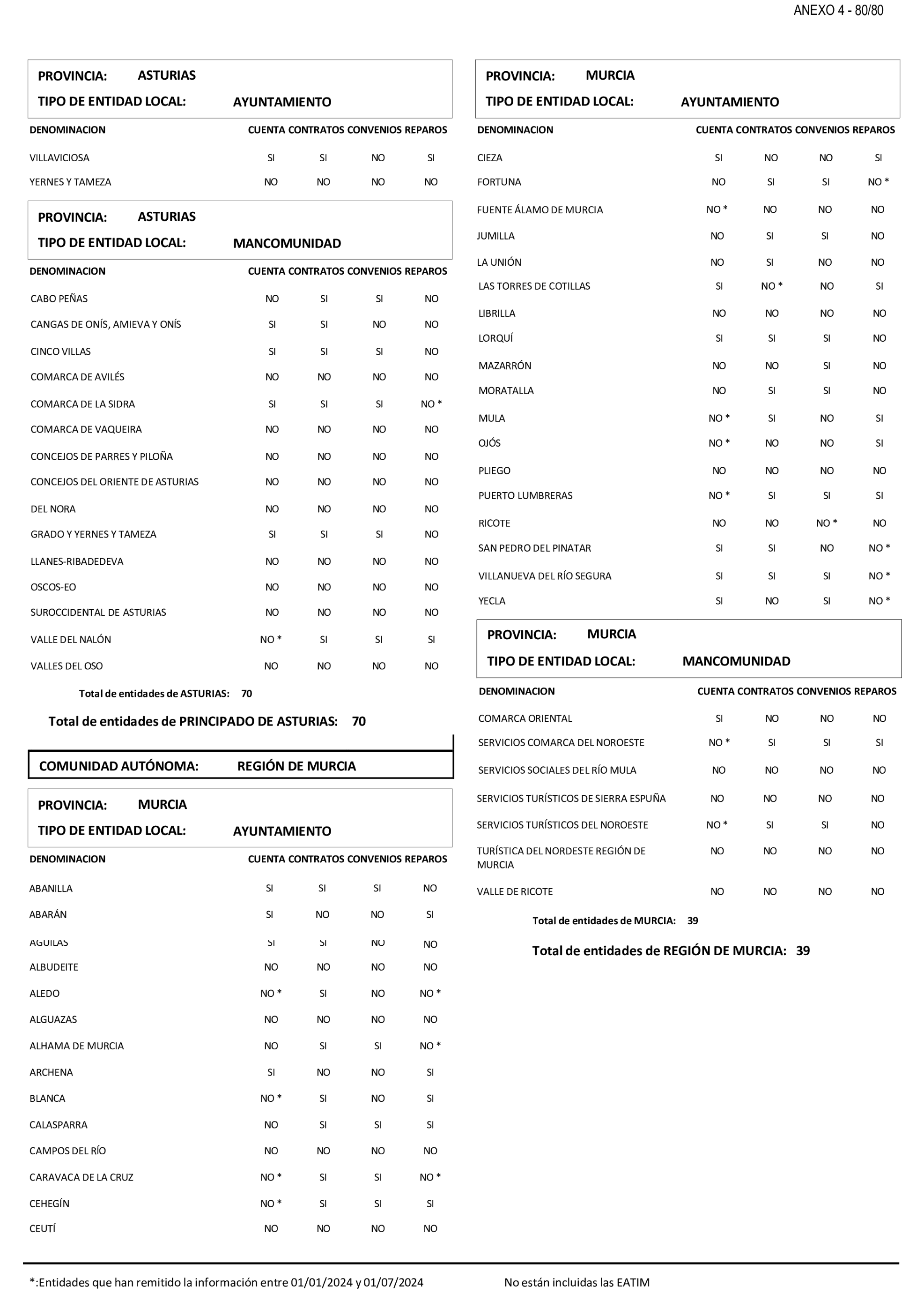 Imagen: /datos/imagenes/disp/2025/199/17018_15991650_105.png