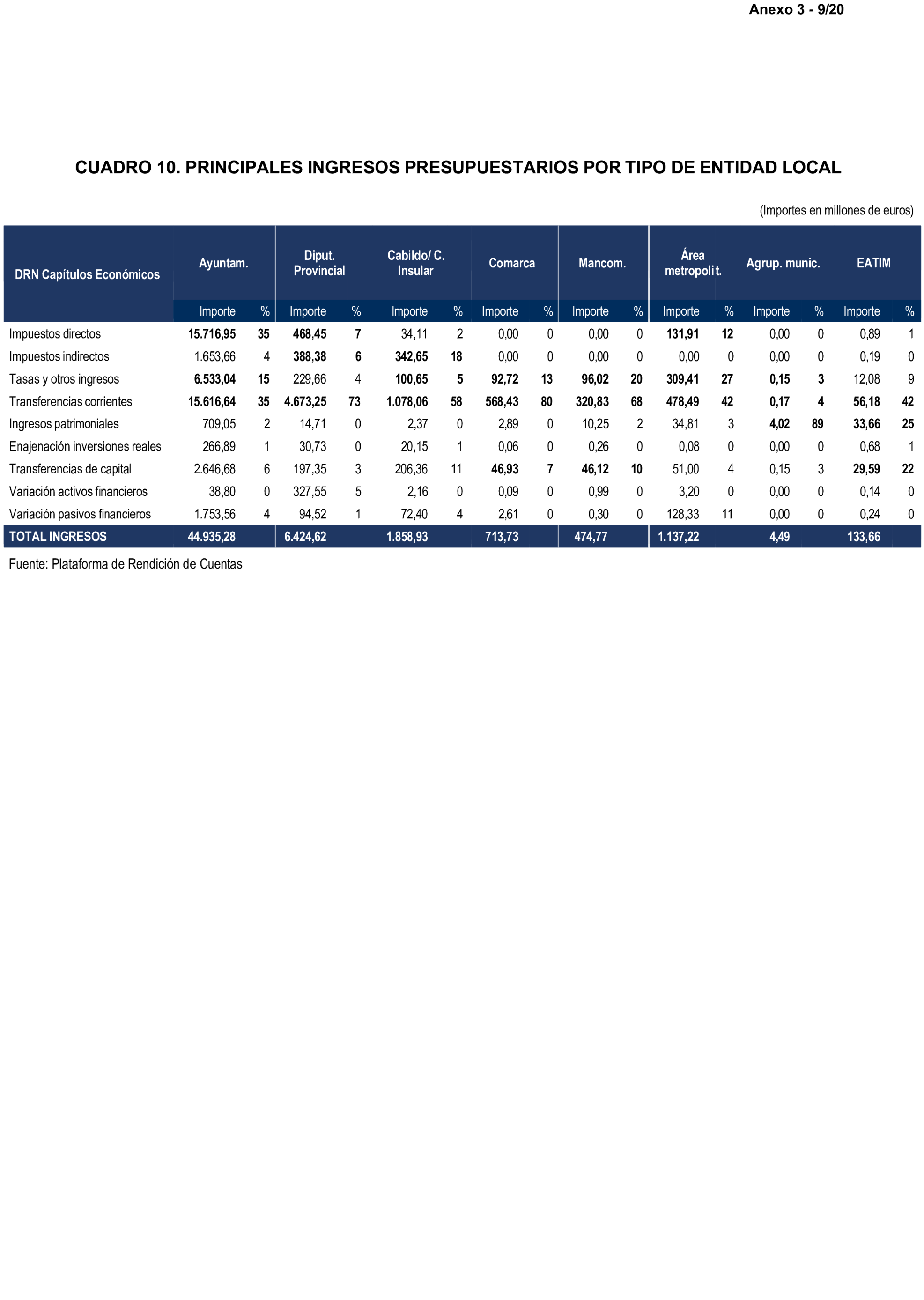 Imagen: /datos/imagenes/disp/2025/199/17018_15991650_14.png