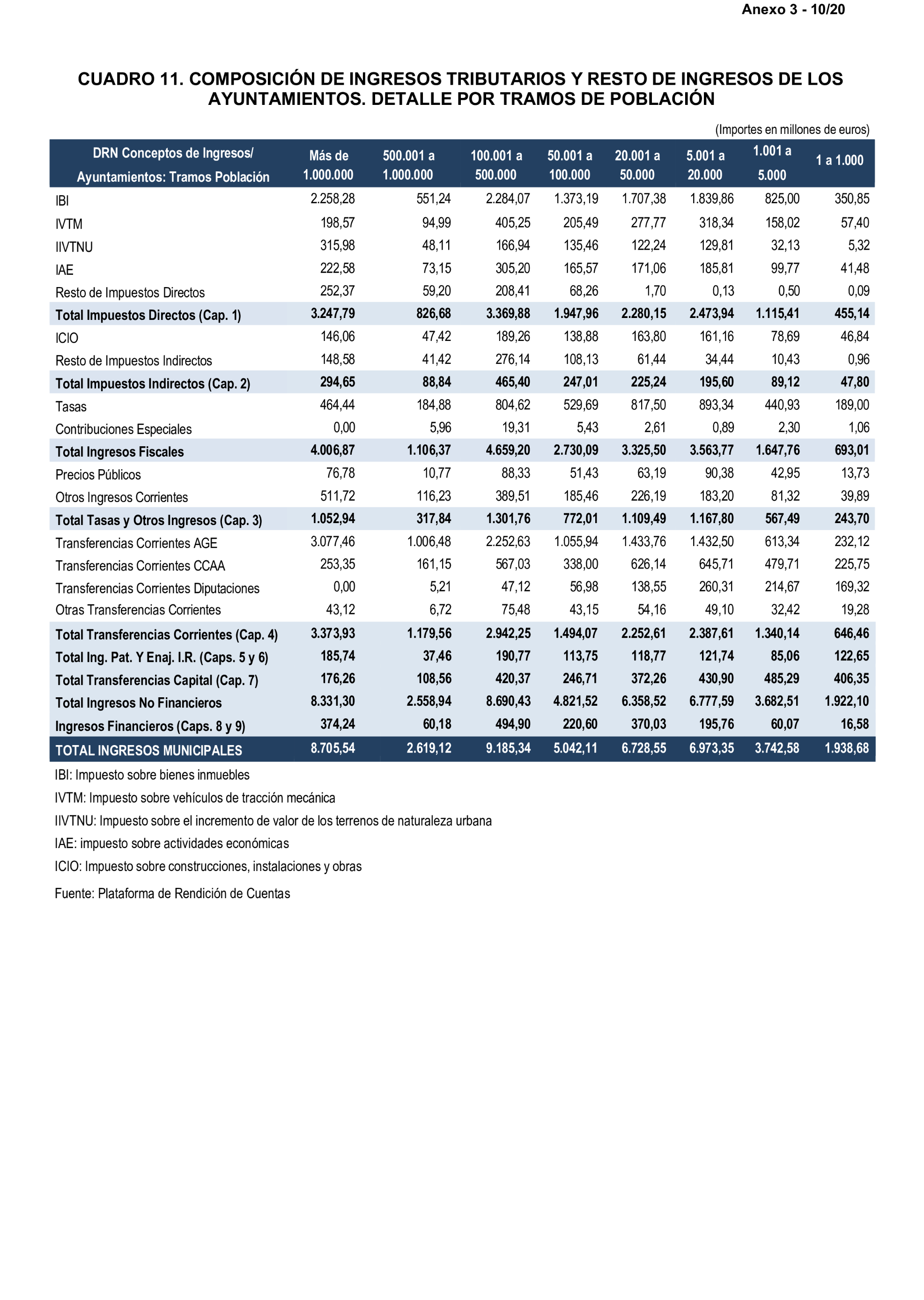 Imagen: /datos/imagenes/disp/2025/199/17018_15991650_15.png