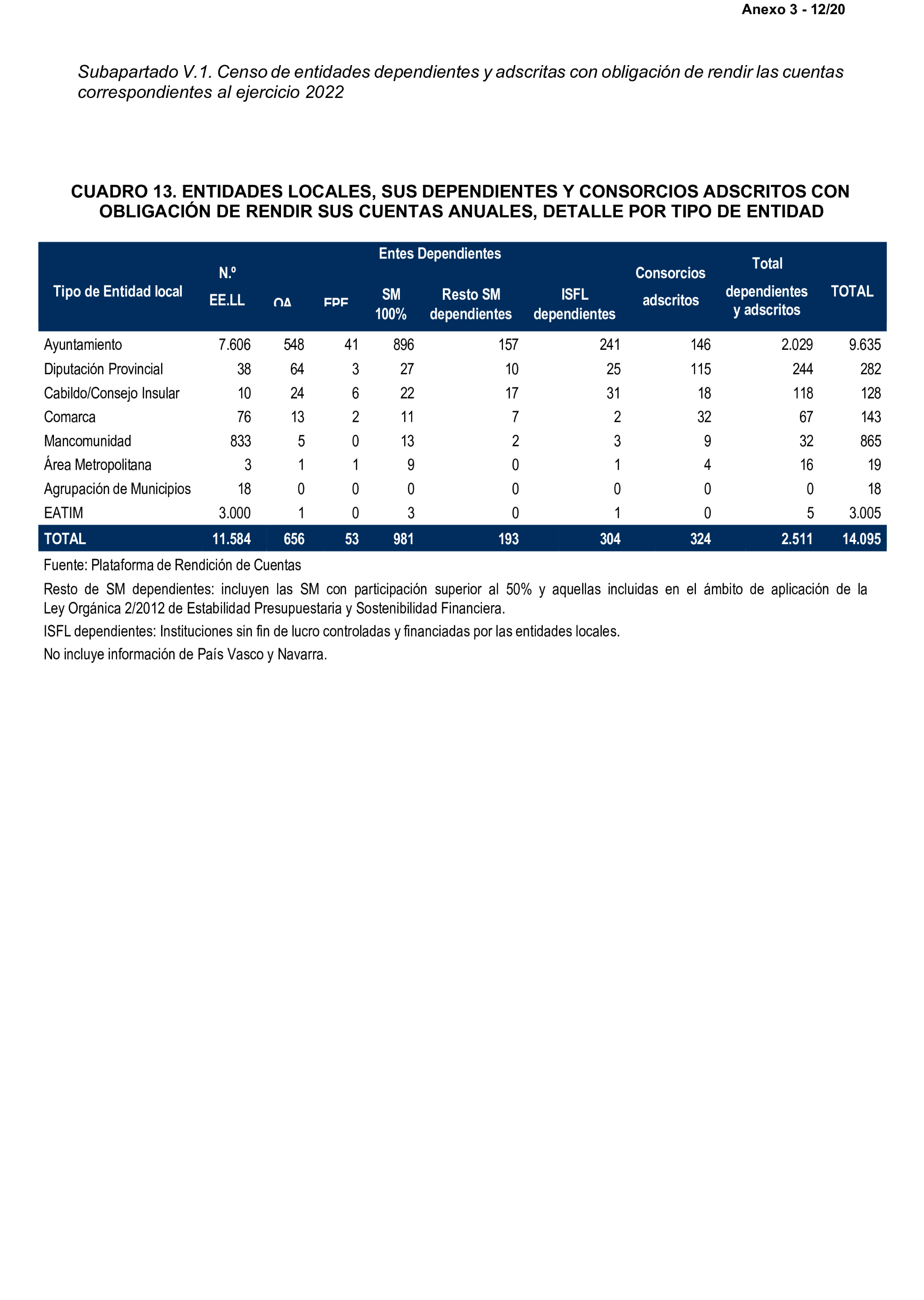 Imagen: /datos/imagenes/disp/2025/199/17018_15991650_17.png