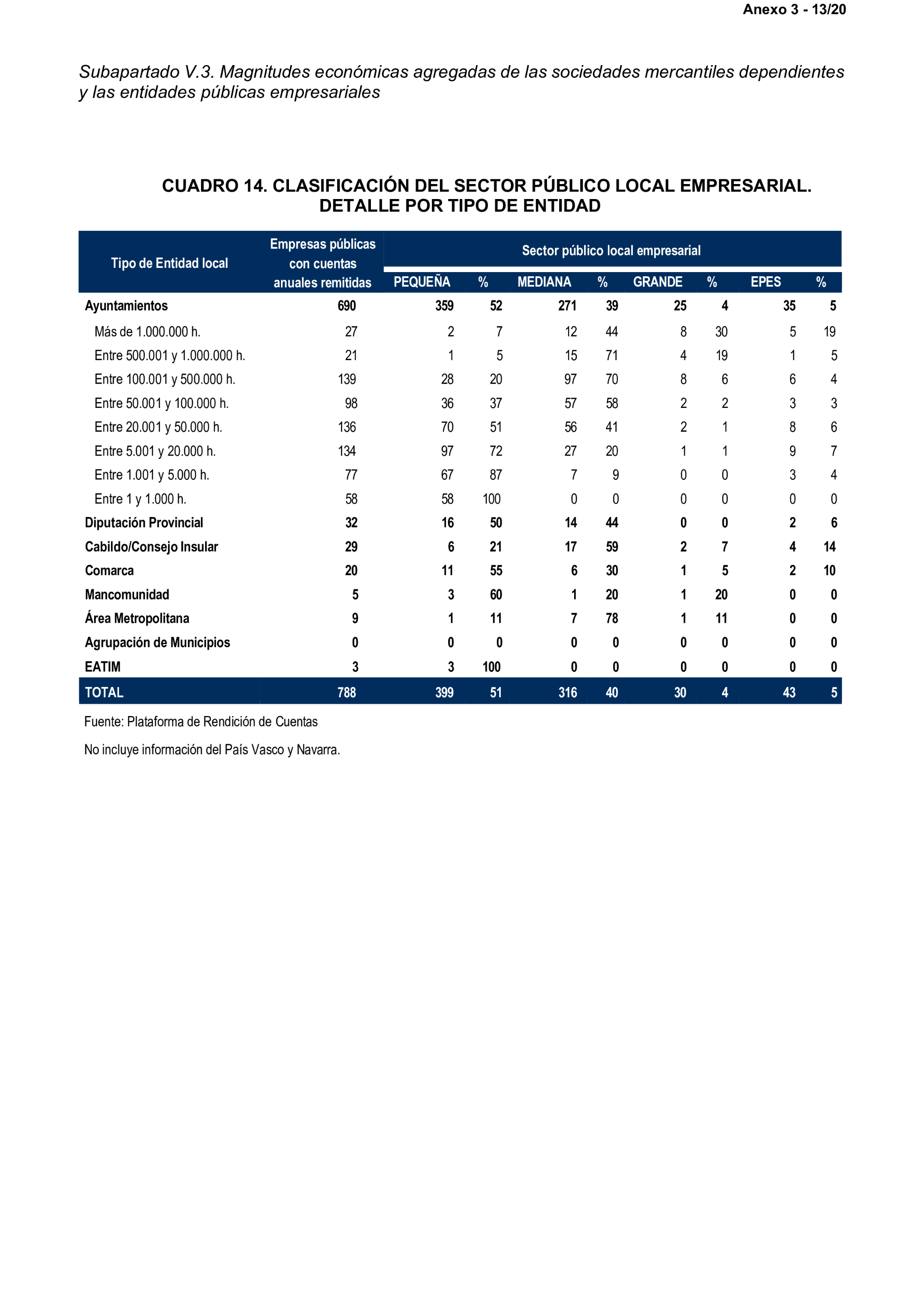 Imagen: /datos/imagenes/disp/2025/199/17018_15991650_18.png
