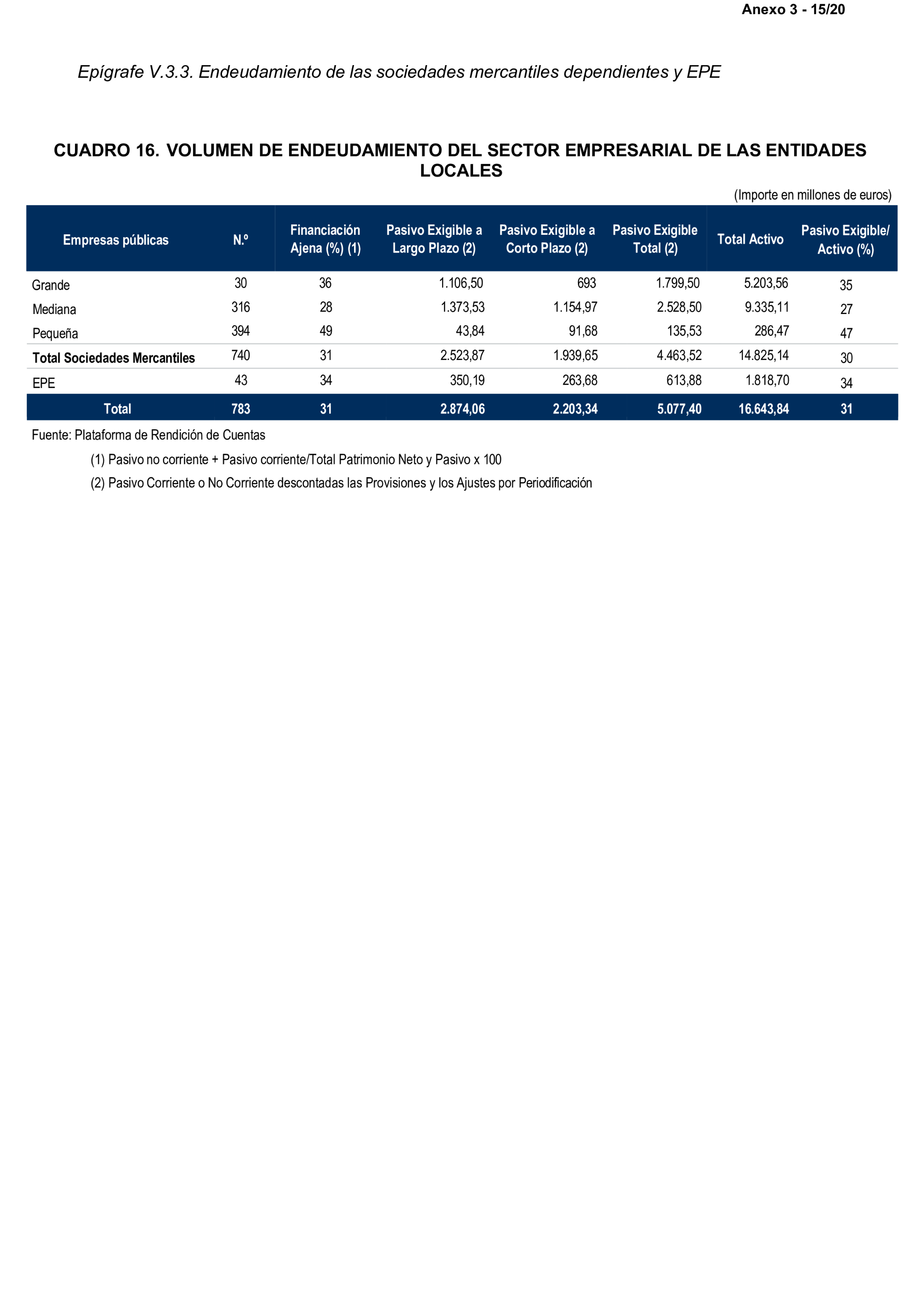 Imagen: /datos/imagenes/disp/2025/199/17018_15991650_20.png