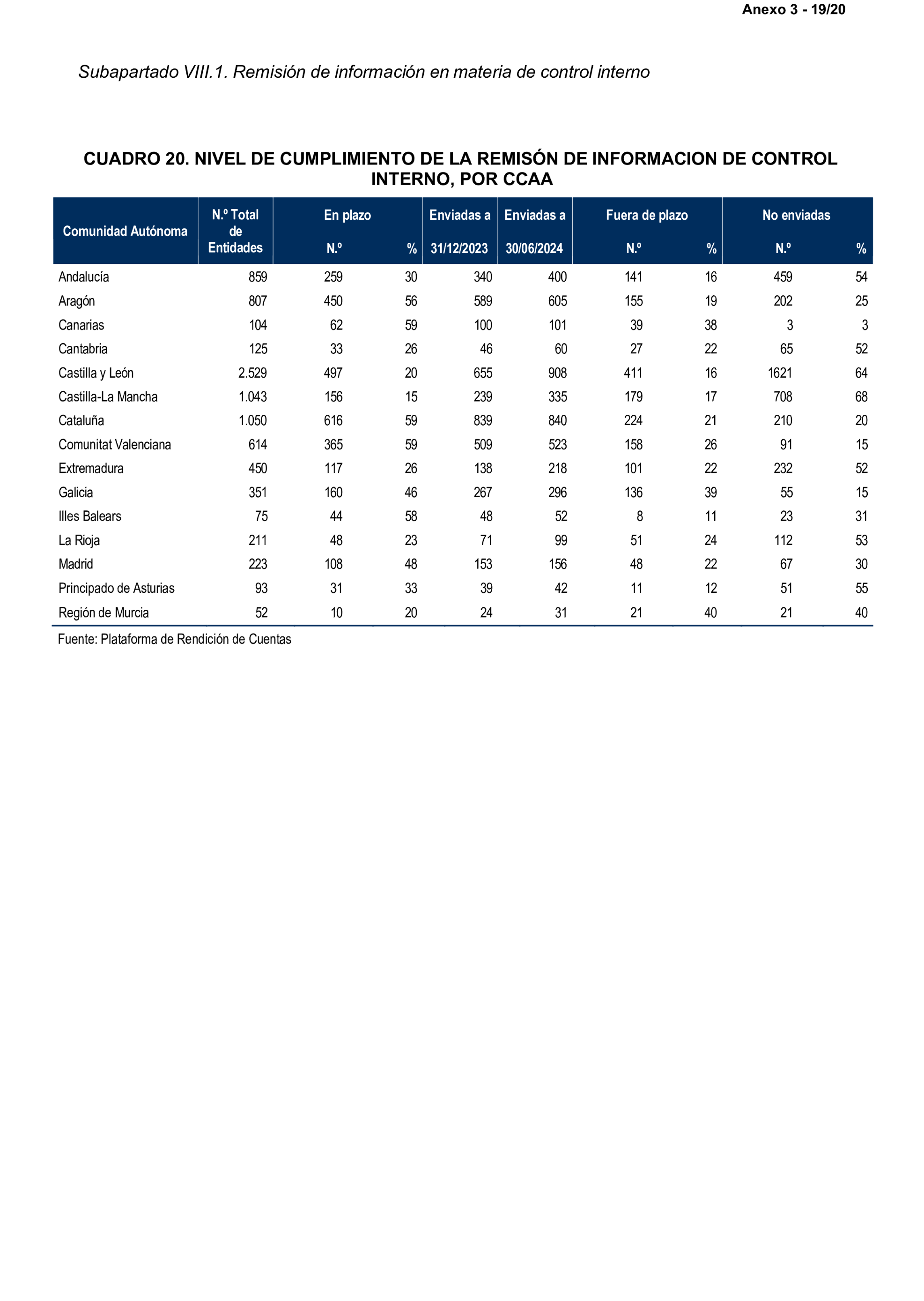 Imagen: /datos/imagenes/disp/2025/199/17018_15991650_24.png