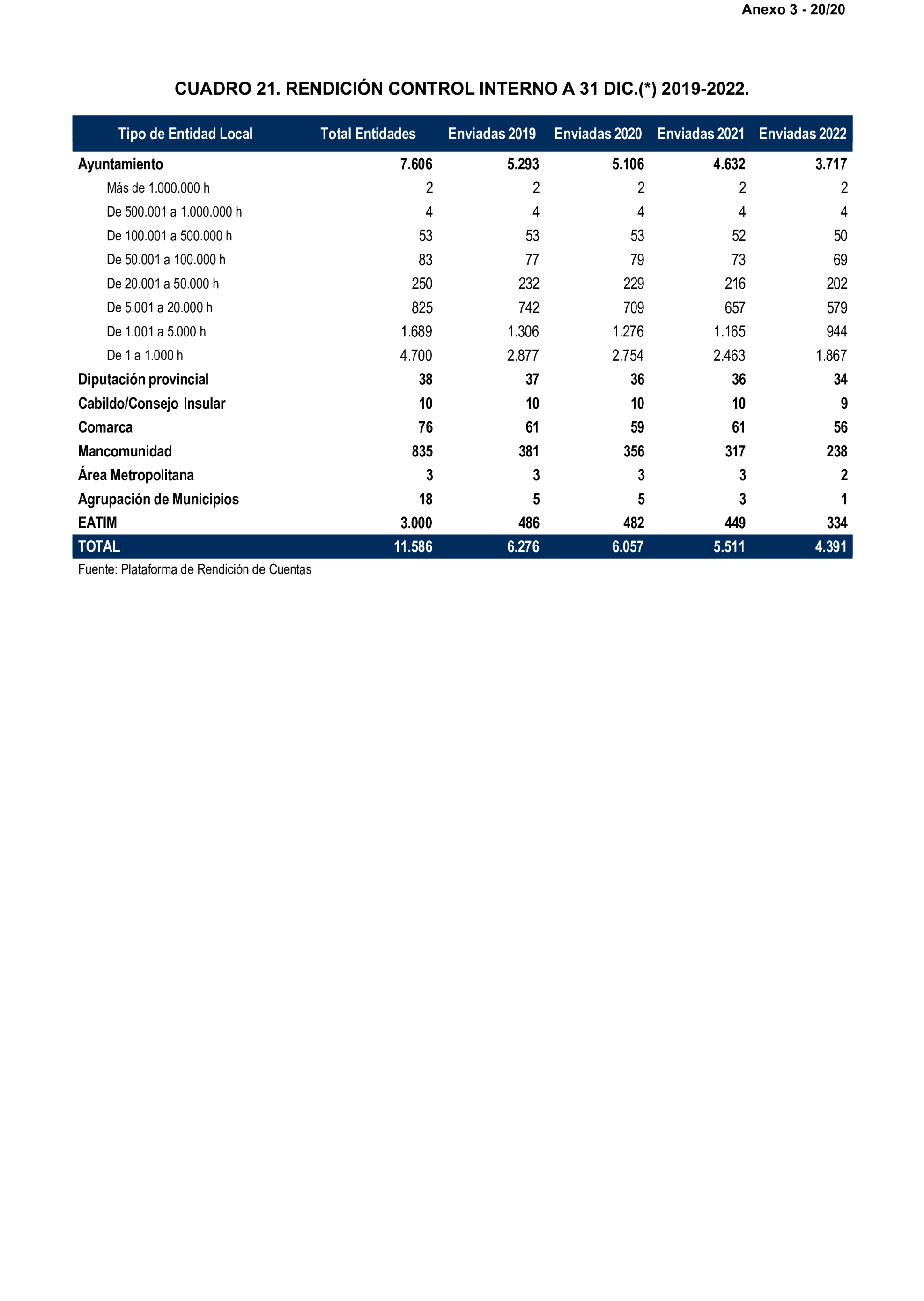 Imagen: /datos/imagenes/disp/2025/199/17018_15991650_25.png