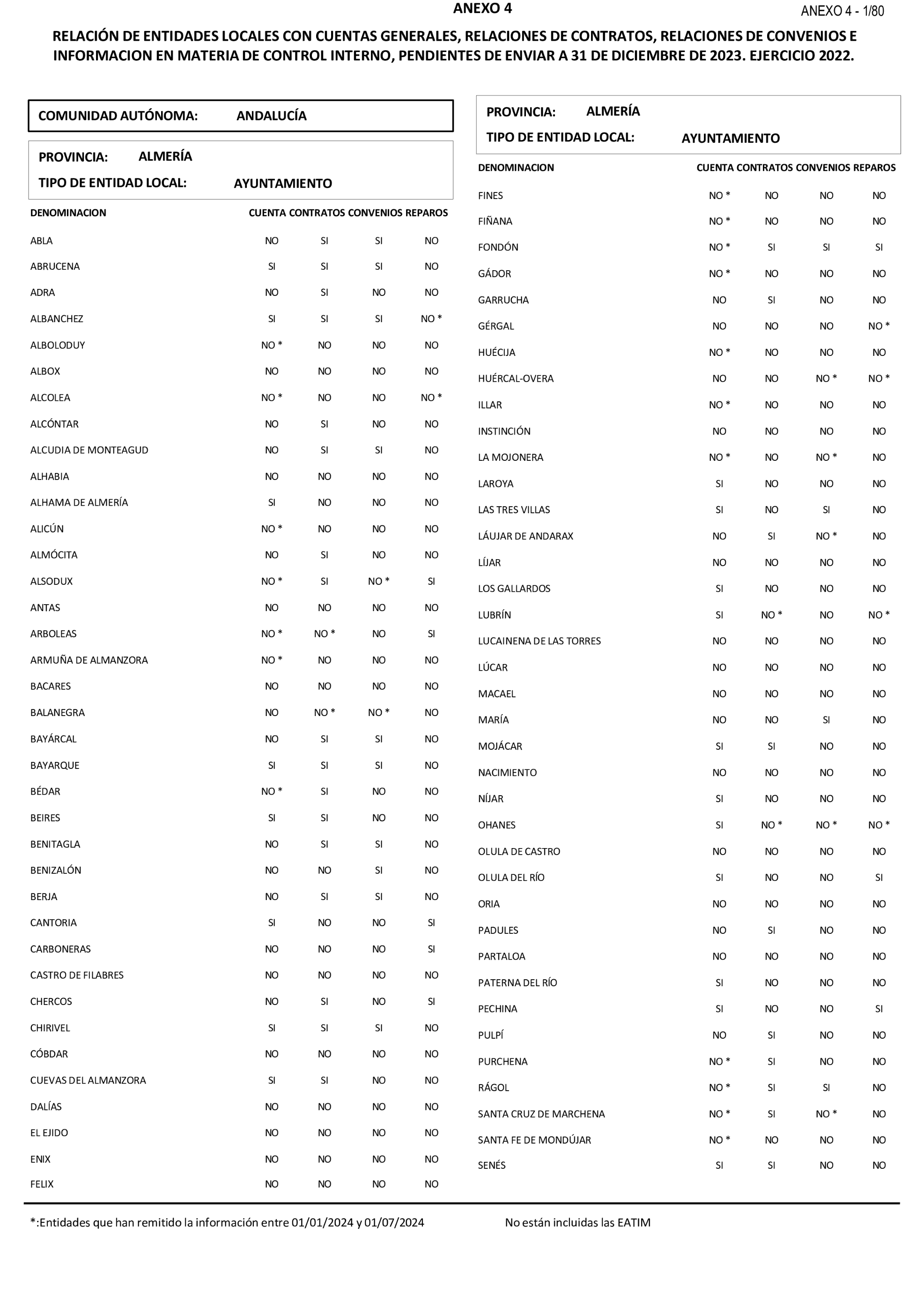Imagen: /datos/imagenes/disp/2025/199/17018_15991650_26.png