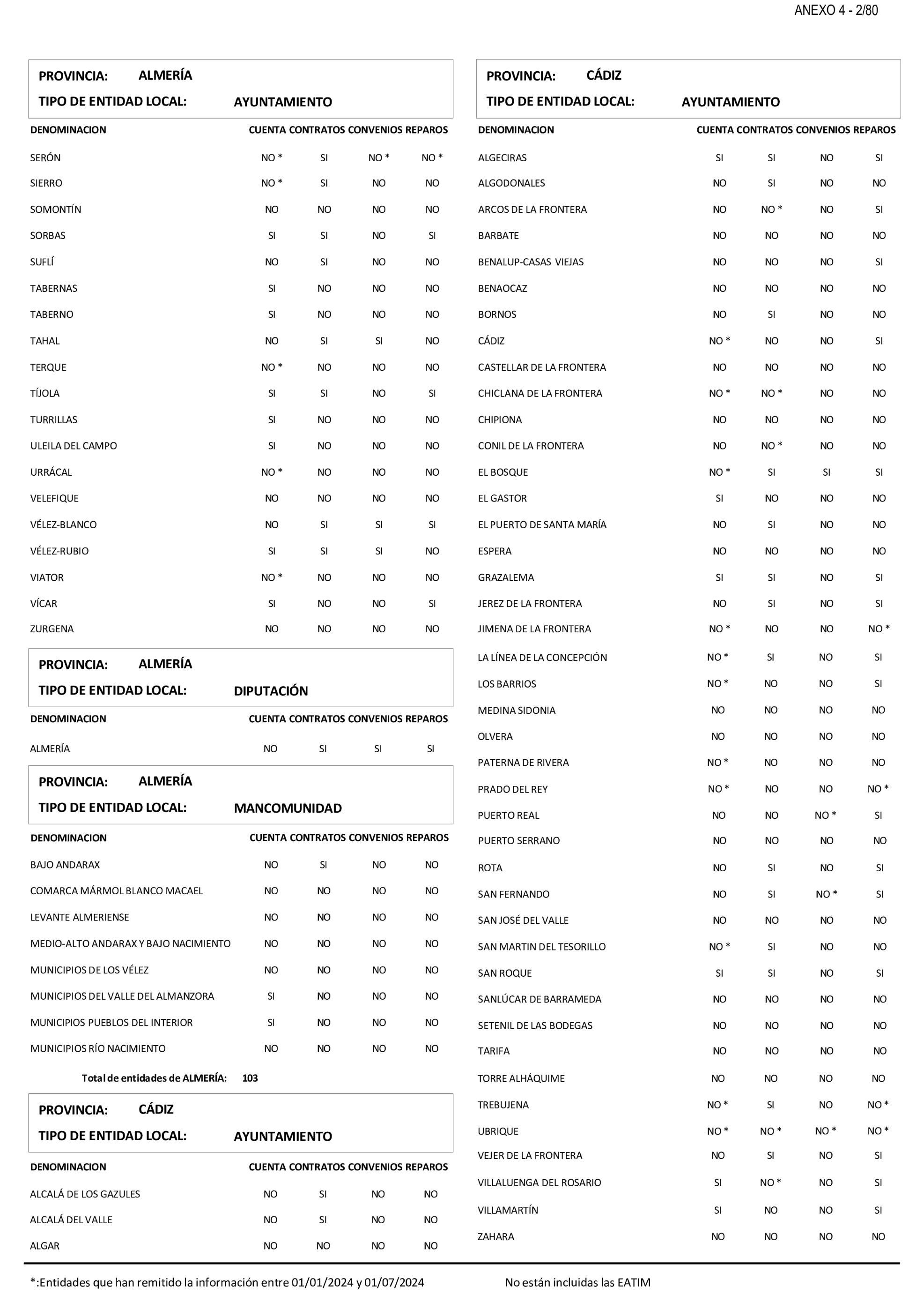 Imagen: /datos/imagenes/disp/2025/199/17018_15991650_27.png