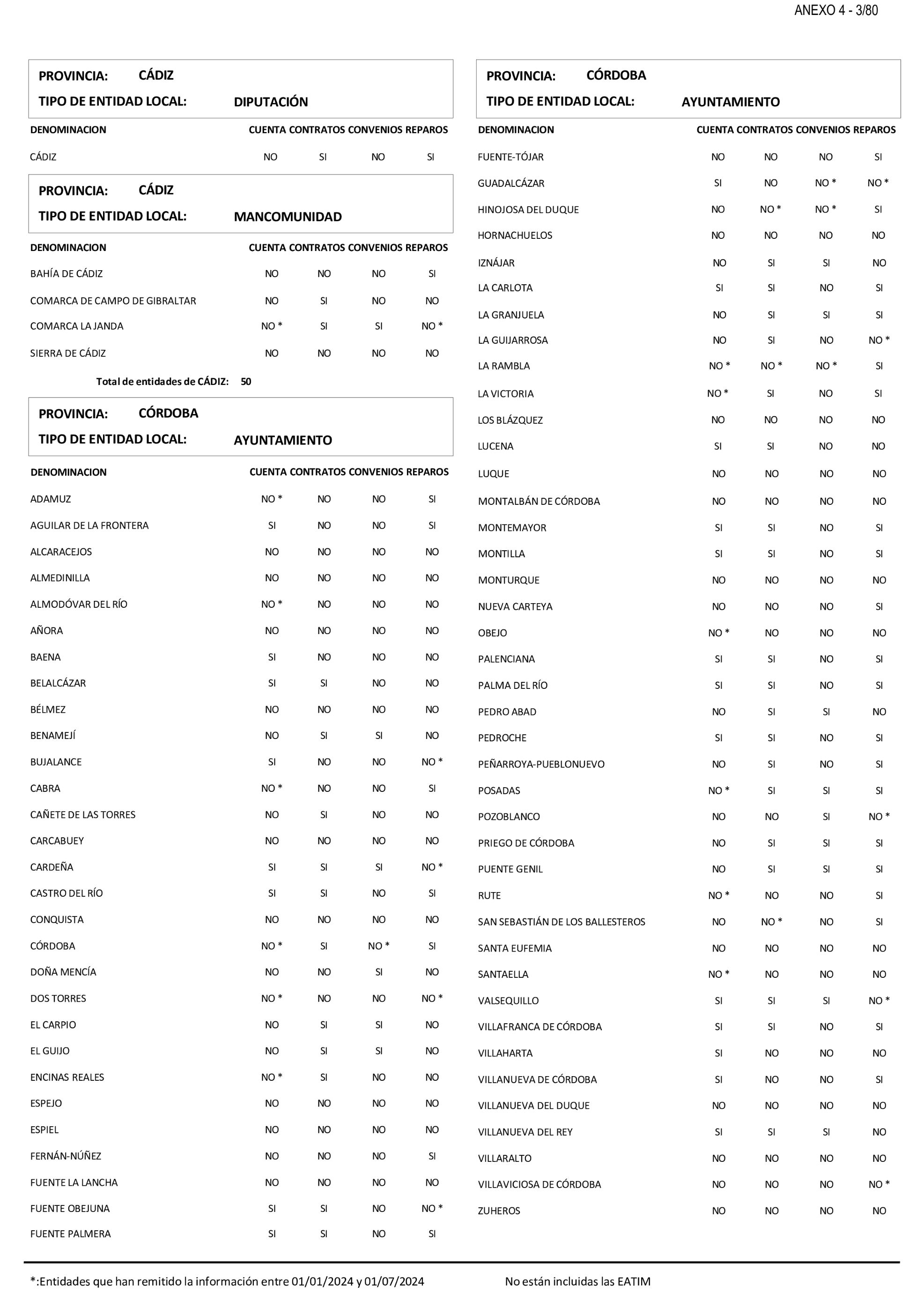Imagen: /datos/imagenes/disp/2025/199/17018_15991650_28.png