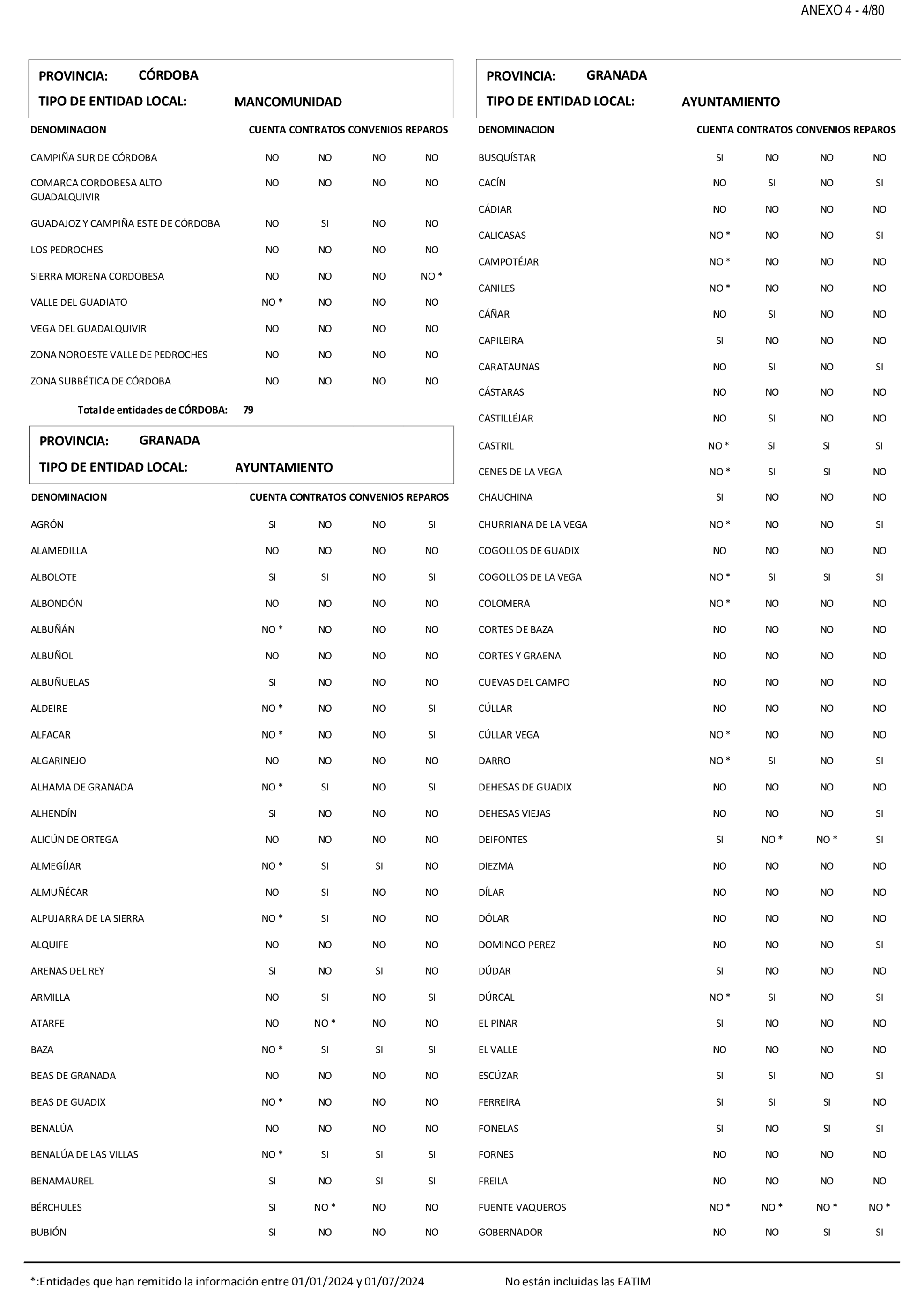 Imagen: /datos/imagenes/disp/2025/199/17018_15991650_29.png