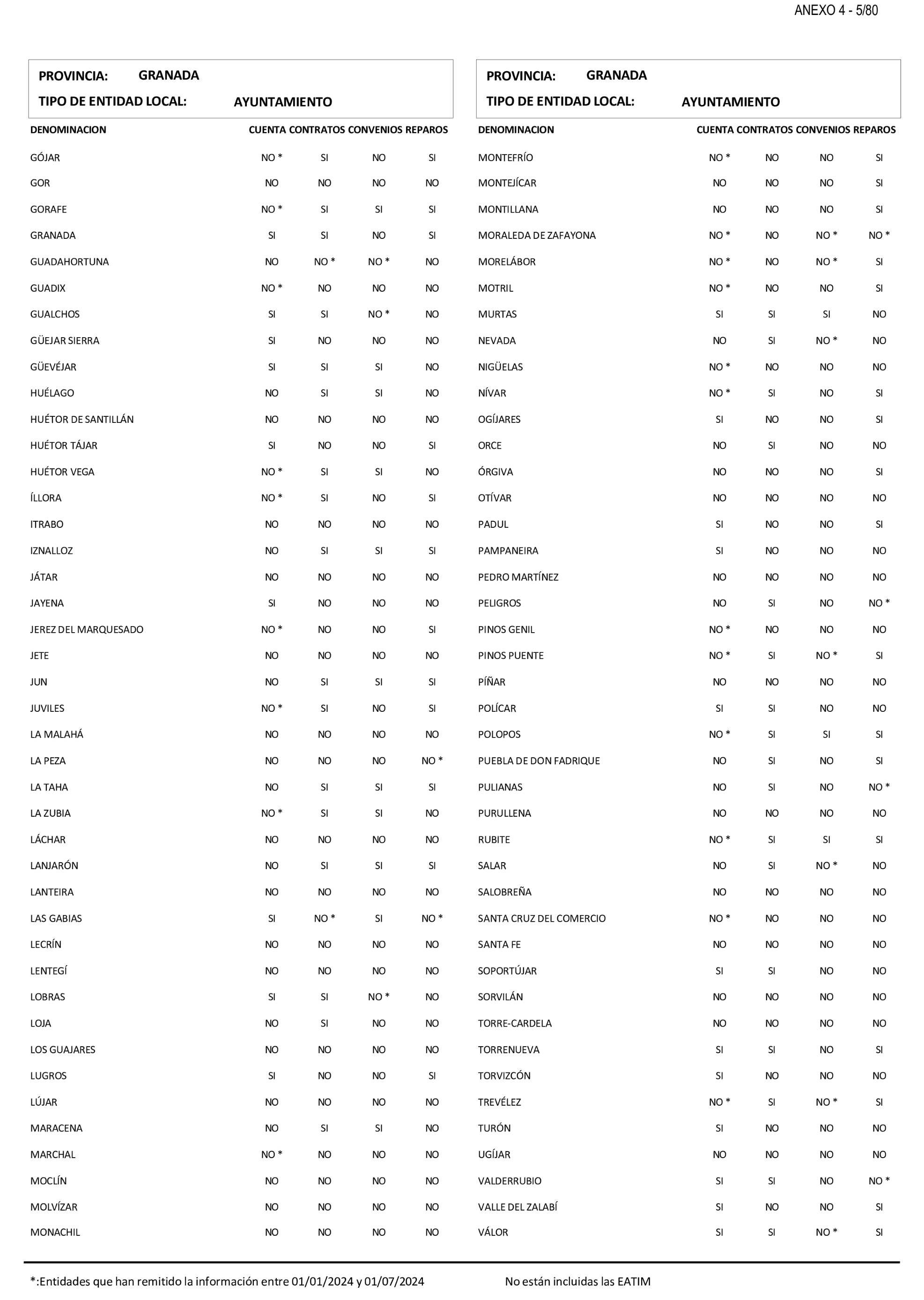 Imagen: /datos/imagenes/disp/2025/199/17018_15991650_30.png
