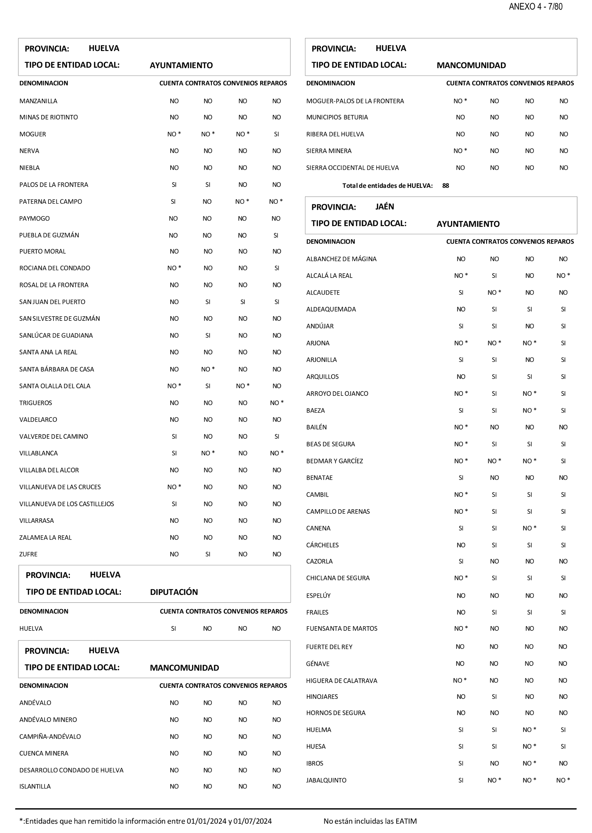 Imagen: /datos/imagenes/disp/2025/199/17018_15991650_32.png