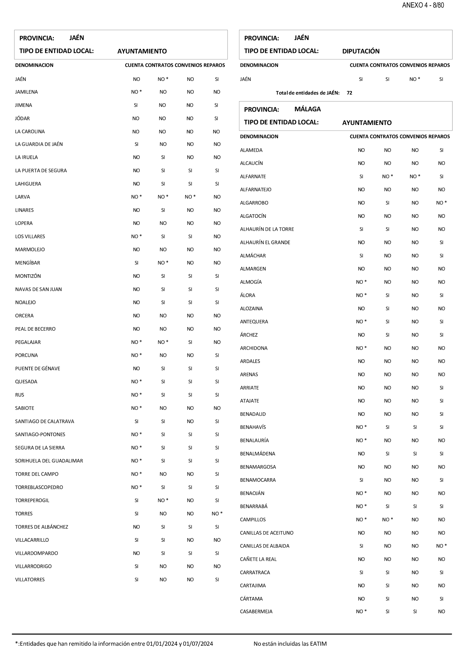 Imagen: /datos/imagenes/disp/2025/199/17018_15991650_33.png