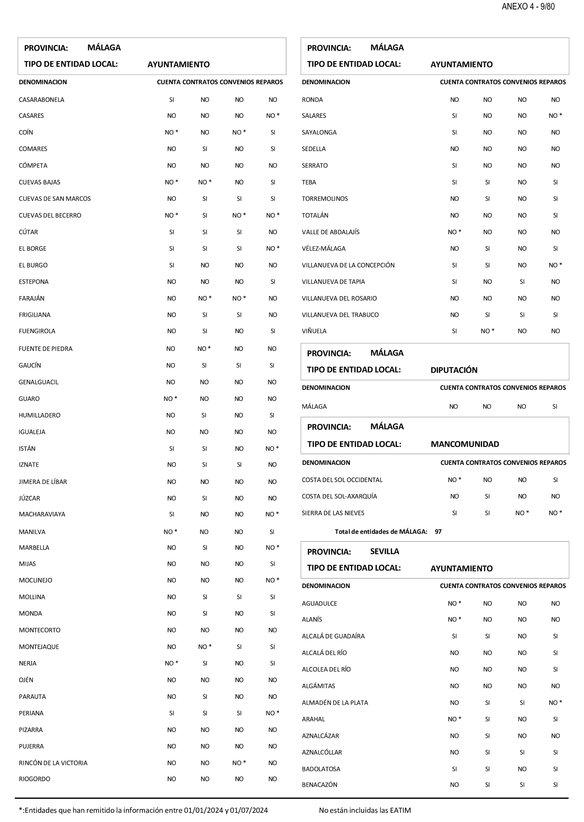 Imagen: /datos/imagenes/disp/2025/199/17018_15991650_34.png