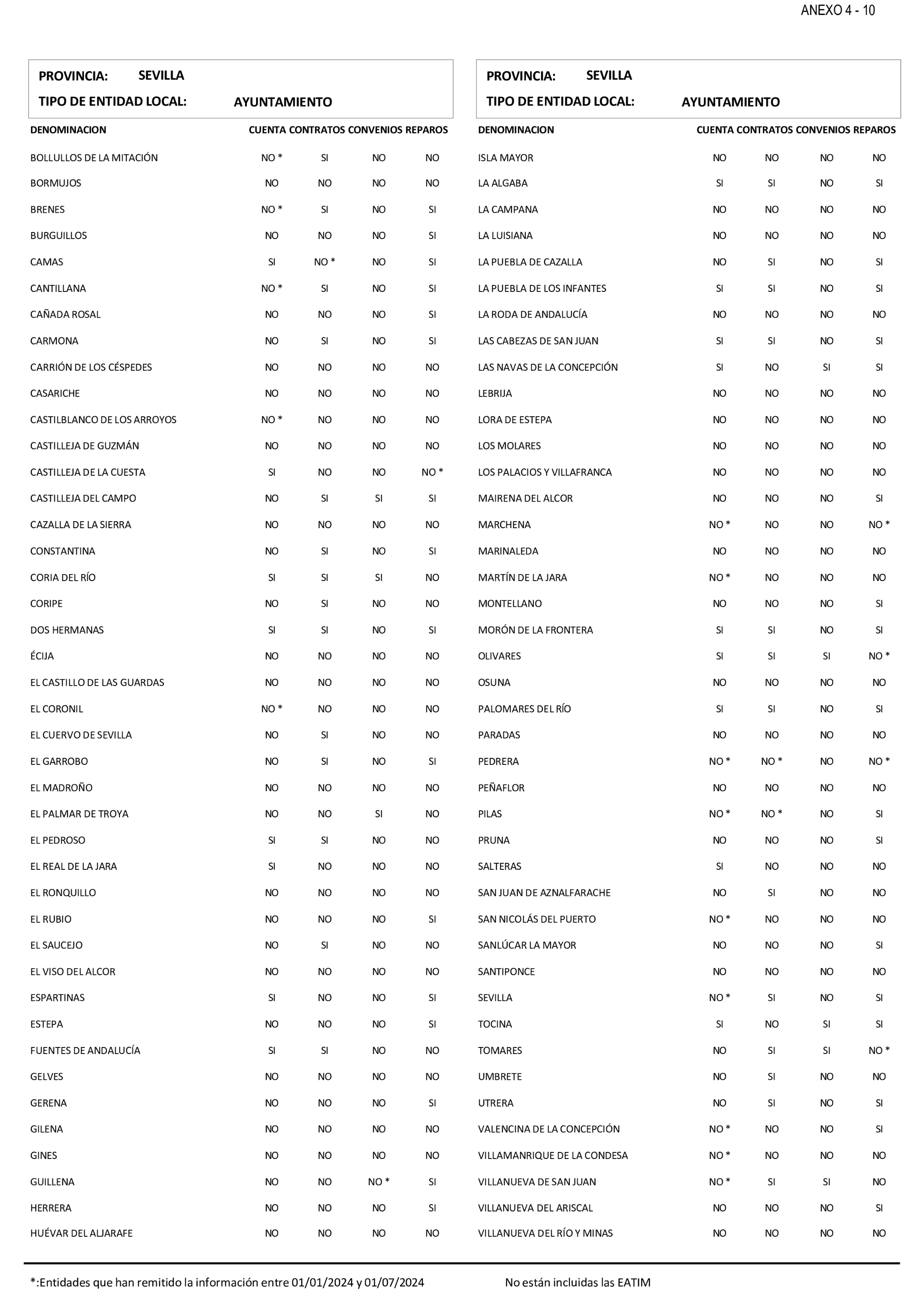 Imagen: /datos/imagenes/disp/2025/199/17018_15991650_35.png