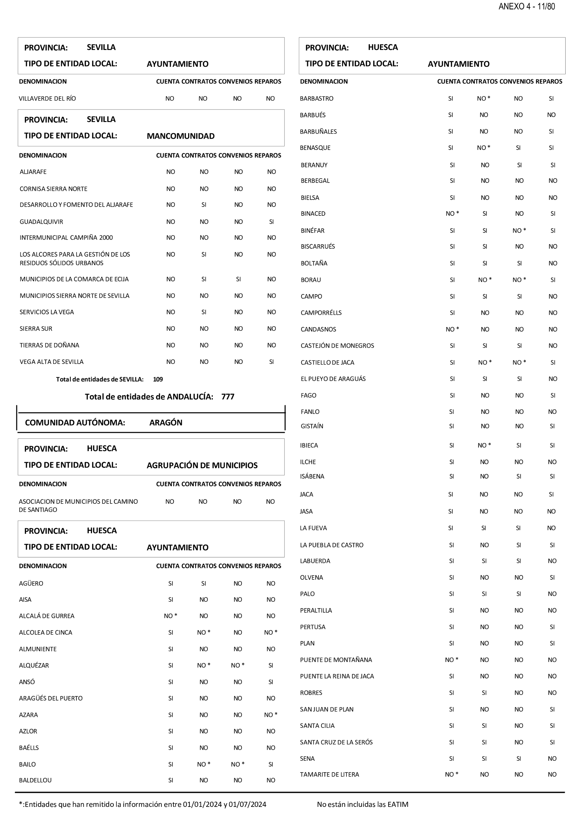 Imagen: /datos/imagenes/disp/2025/199/17018_15991650_36.png