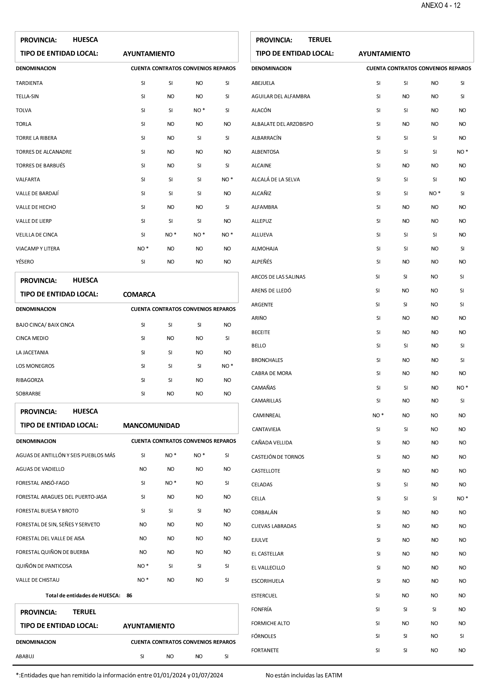 Imagen: /datos/imagenes/disp/2025/199/17018_15991650_37.png