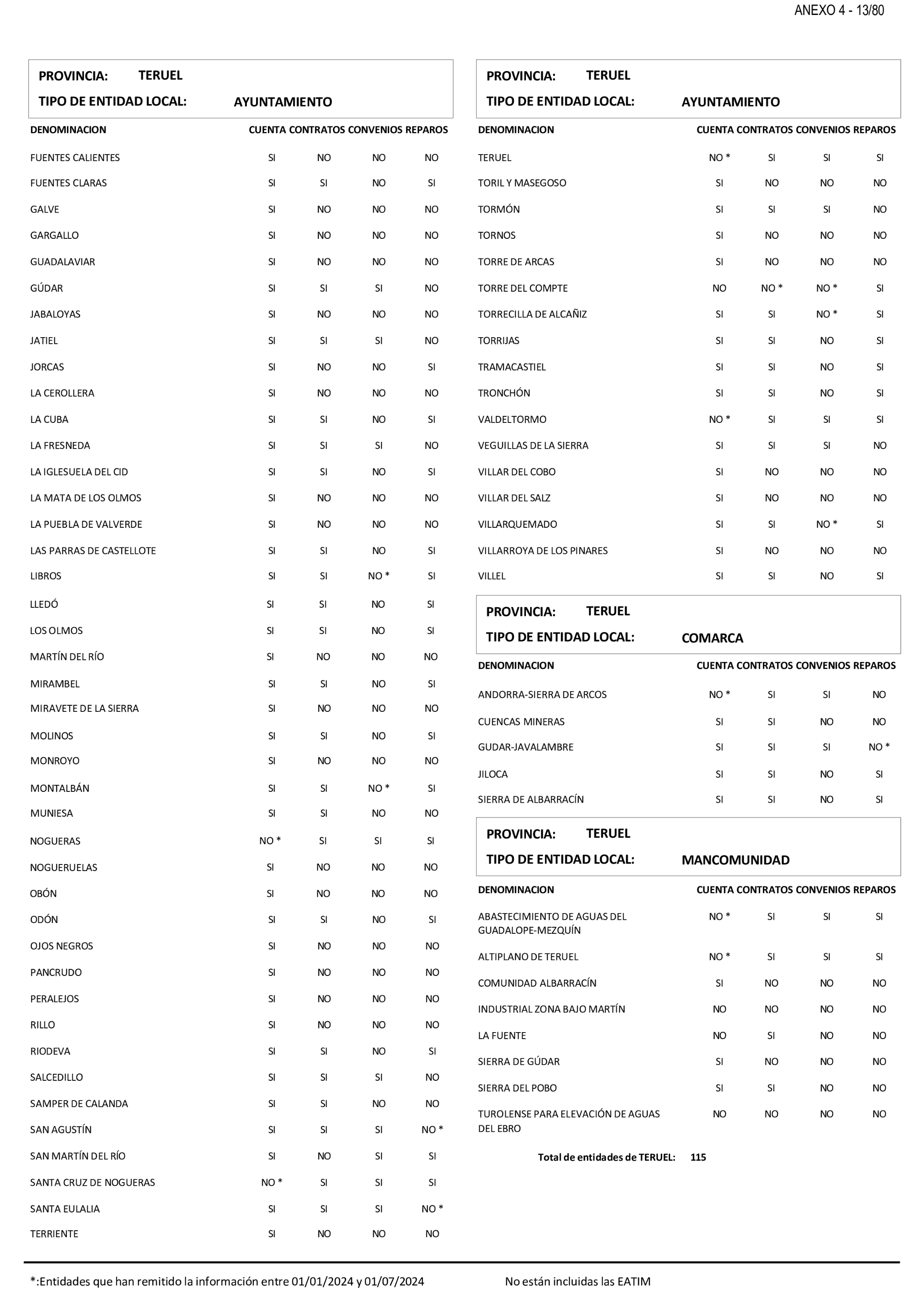 Imagen: /datos/imagenes/disp/2025/199/17018_15991650_38.png