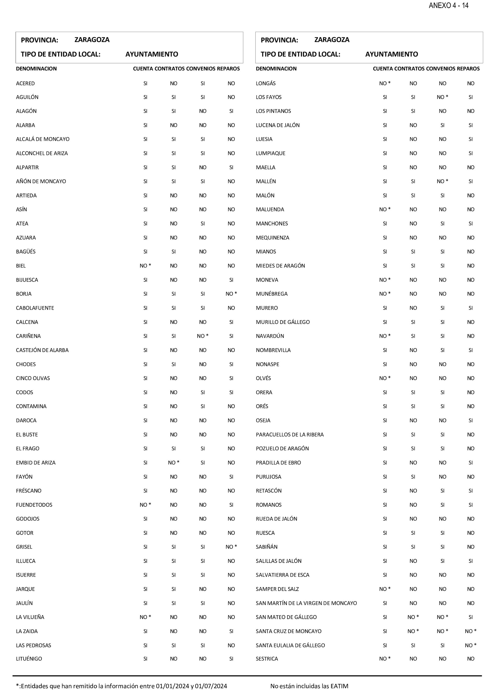 Imagen: /datos/imagenes/disp/2025/199/17018_15991650_39.png