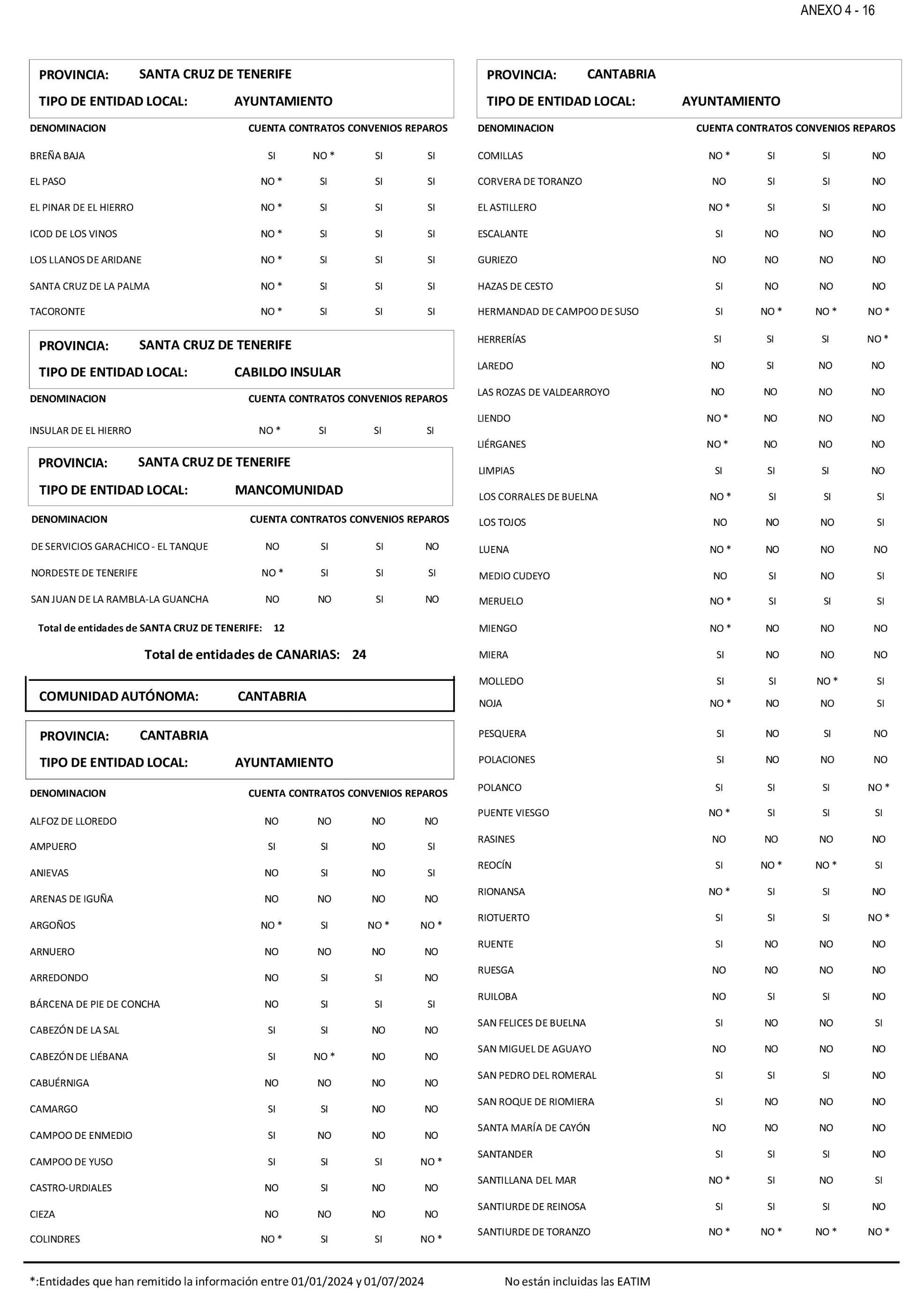 Imagen: /datos/imagenes/disp/2025/199/17018_15991650_41.png