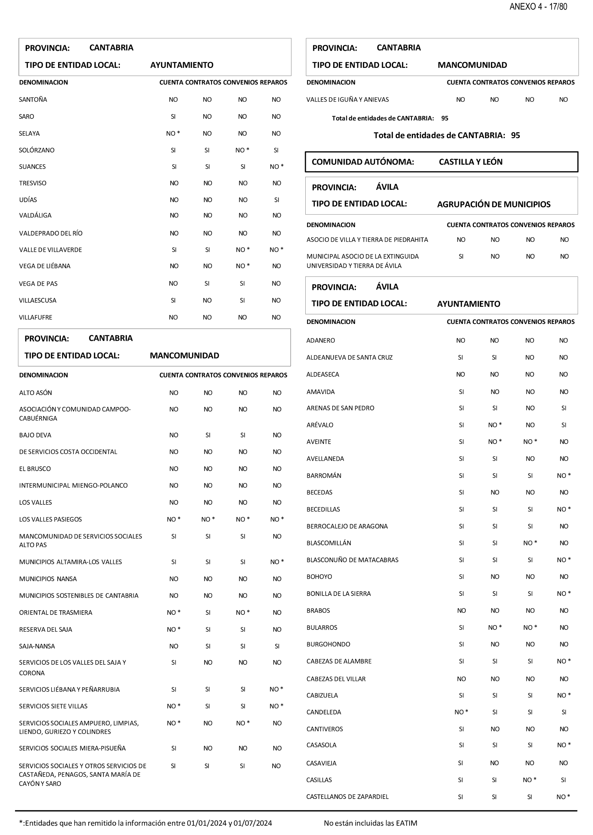 Imagen: /datos/imagenes/disp/2025/199/17018_15991650_42.png