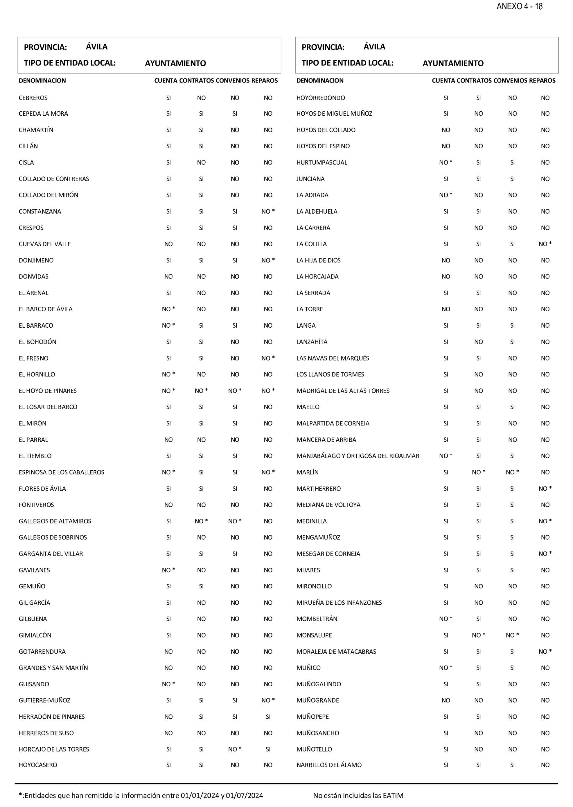 Imagen: /datos/imagenes/disp/2025/199/17018_15991650_43.png