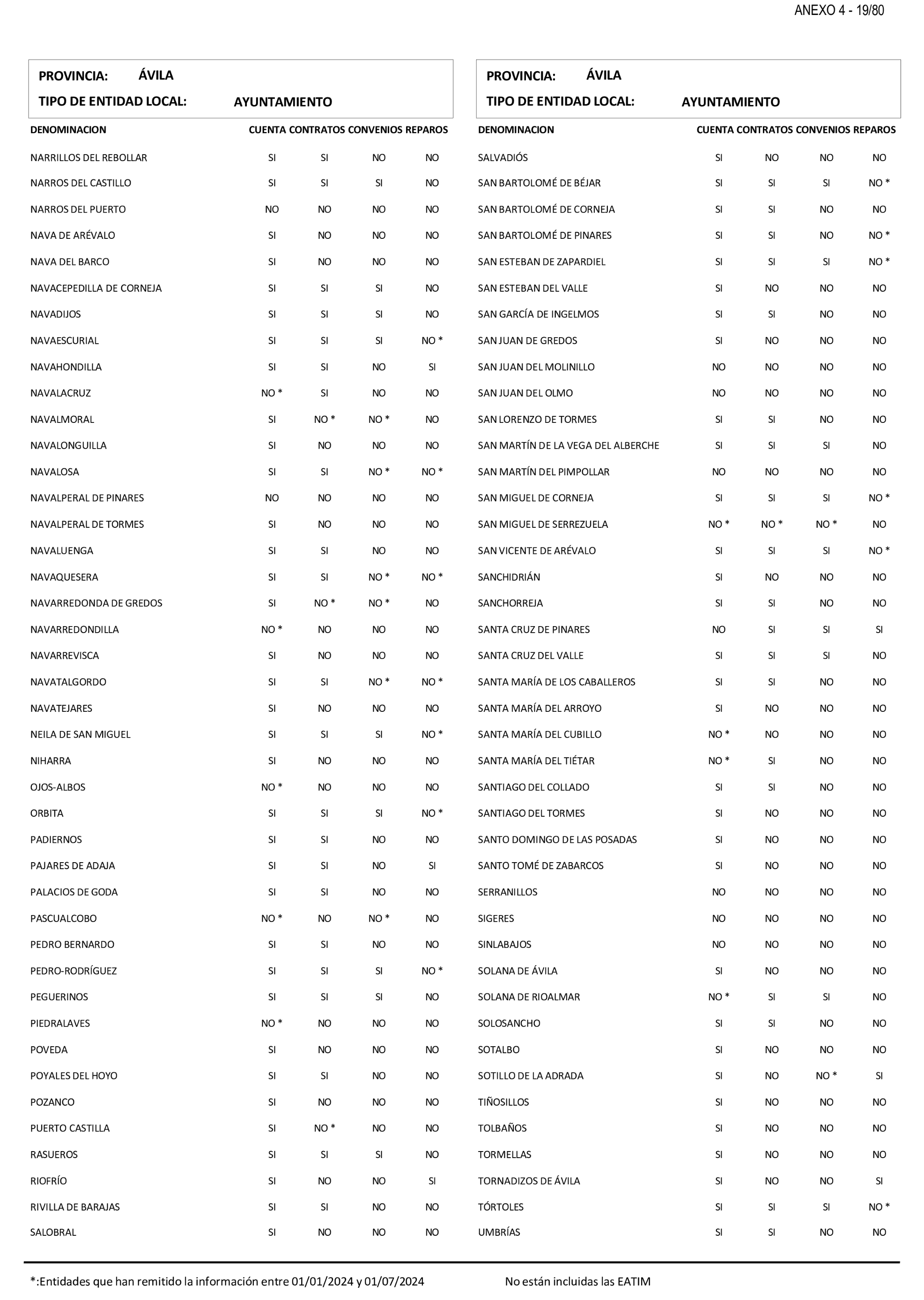 Imagen: /datos/imagenes/disp/2025/199/17018_15991650_44.png