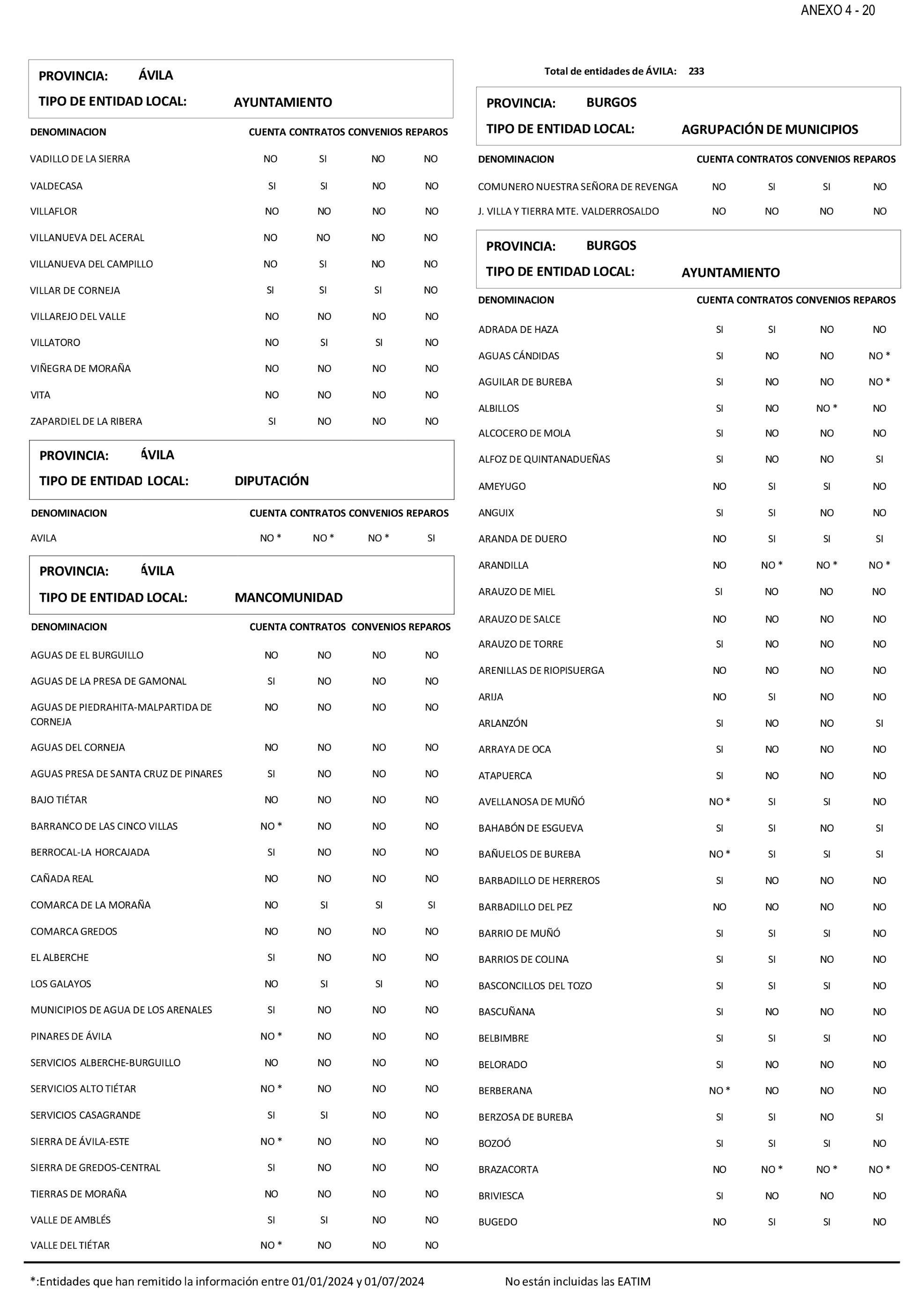 Imagen: /datos/imagenes/disp/2025/199/17018_15991650_45.png