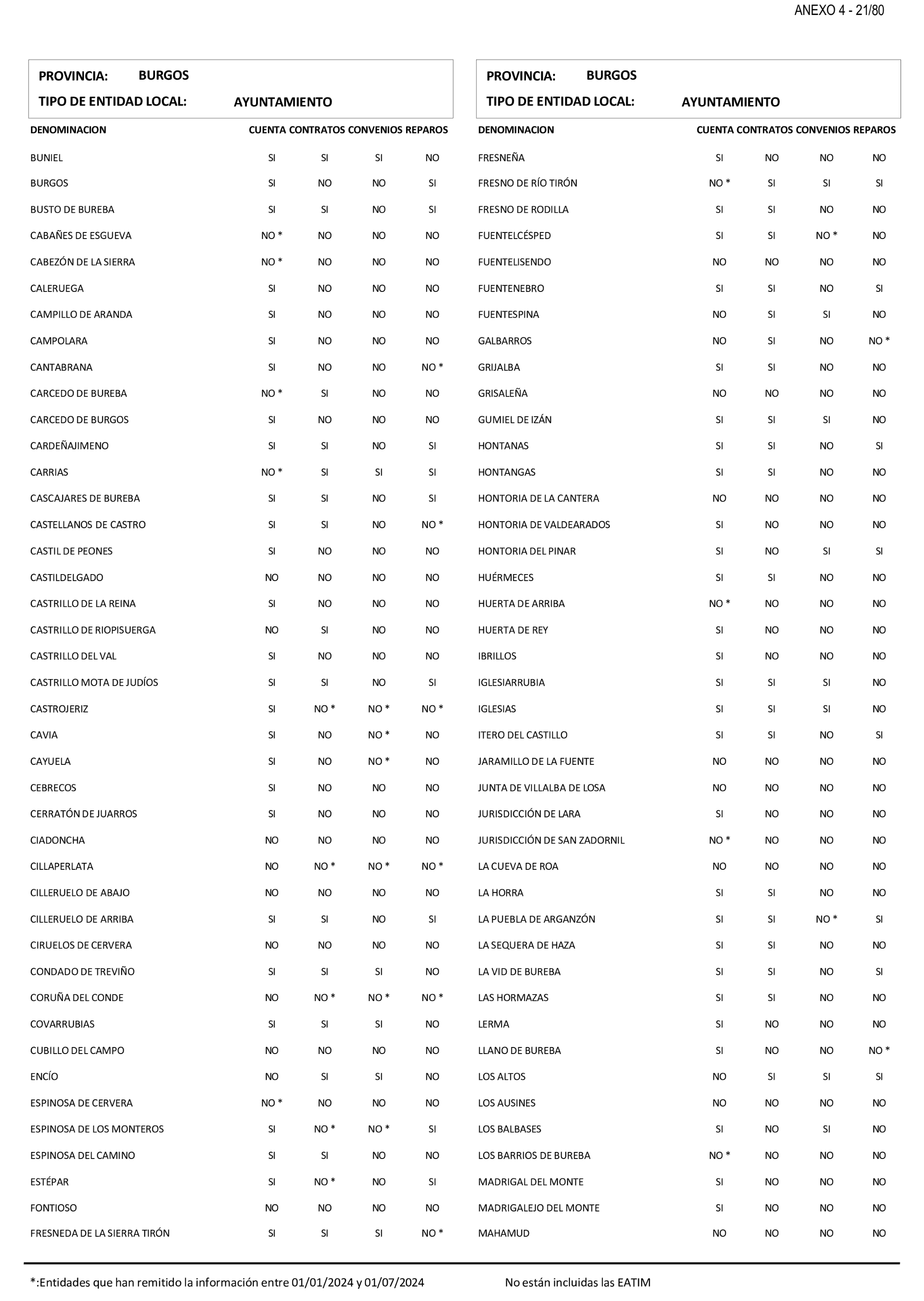 Imagen: /datos/imagenes/disp/2025/199/17018_15991650_46.png