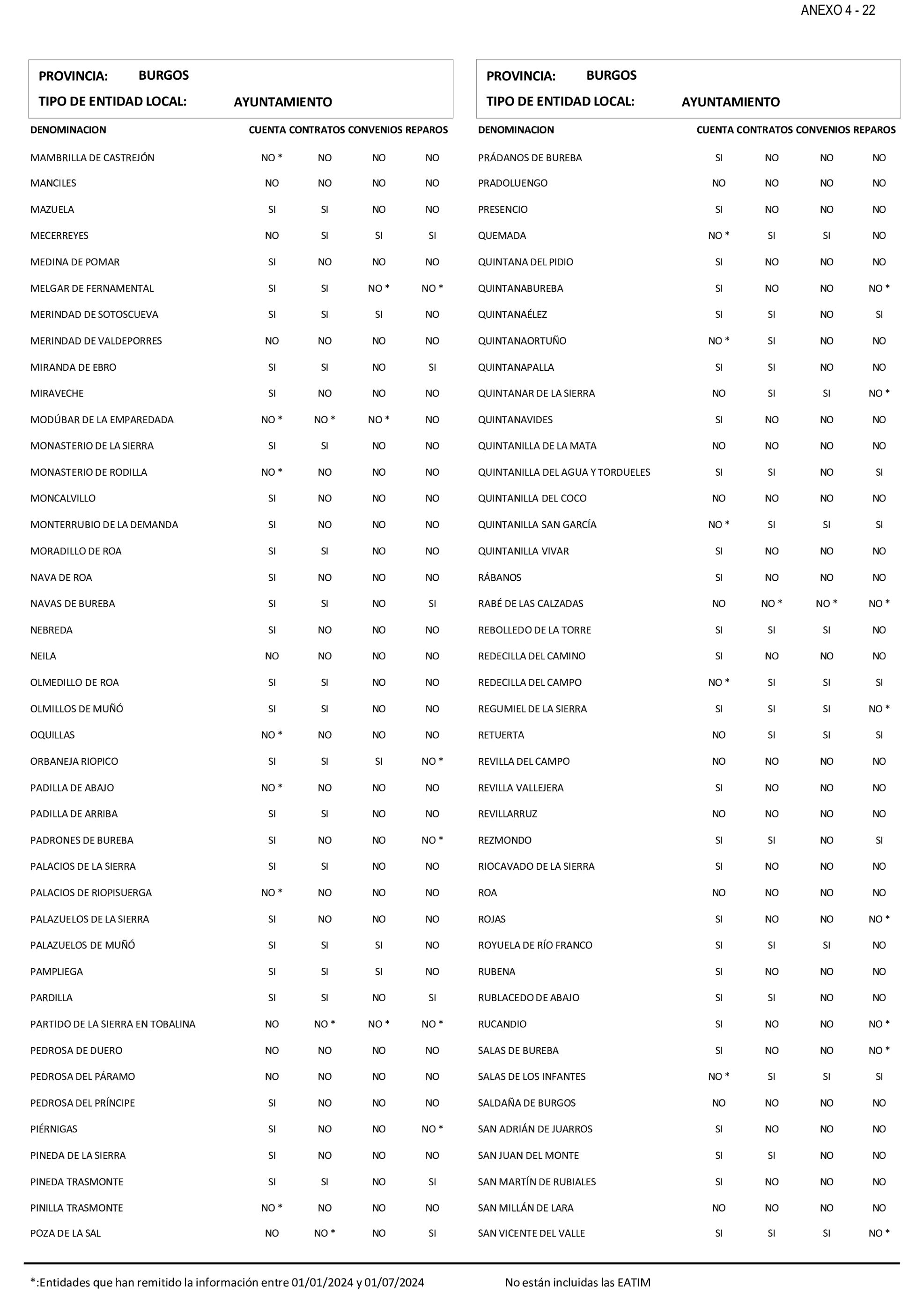 Imagen: /datos/imagenes/disp/2025/199/17018_15991650_47.png