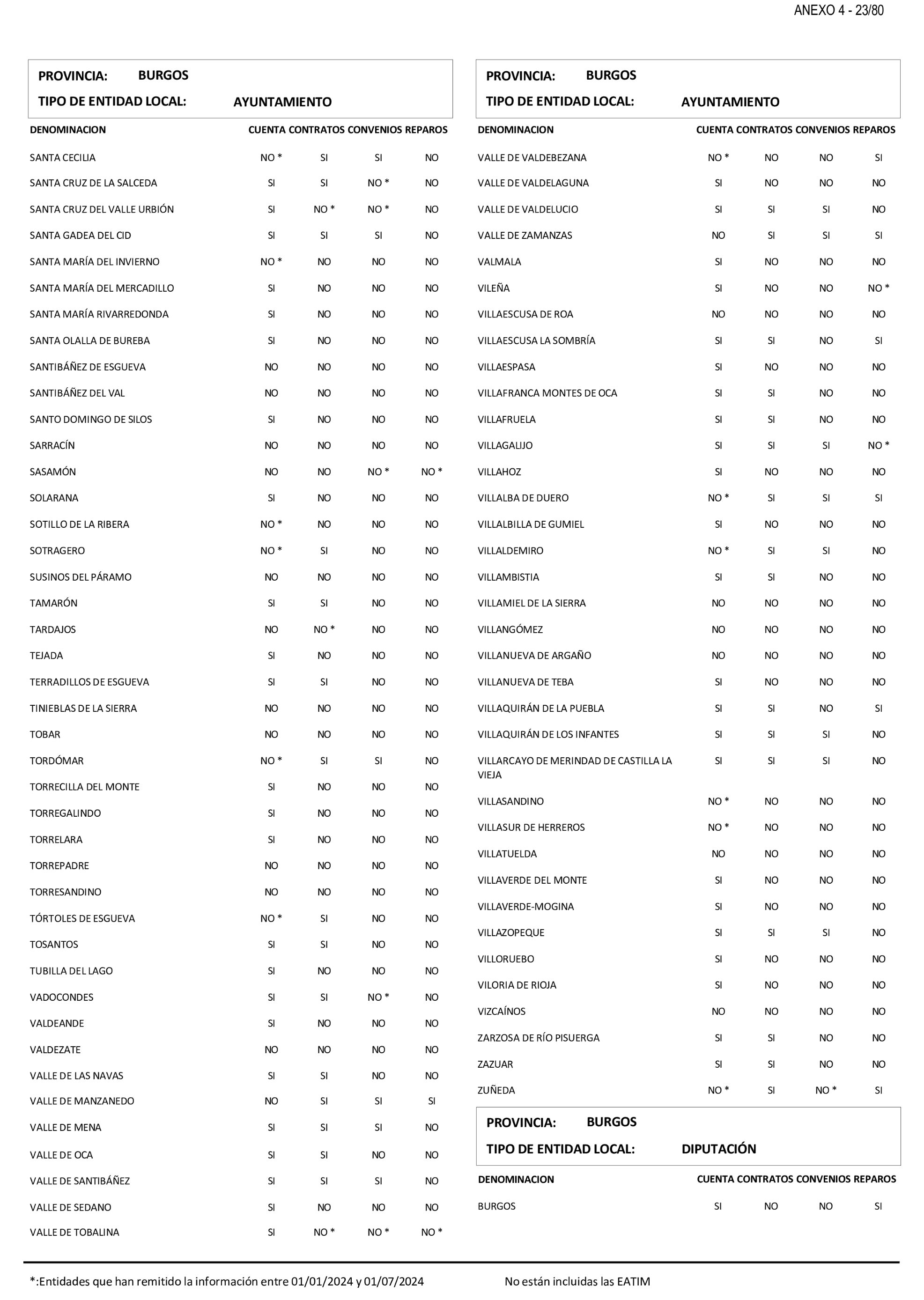 Imagen: /datos/imagenes/disp/2025/199/17018_15991650_48.png