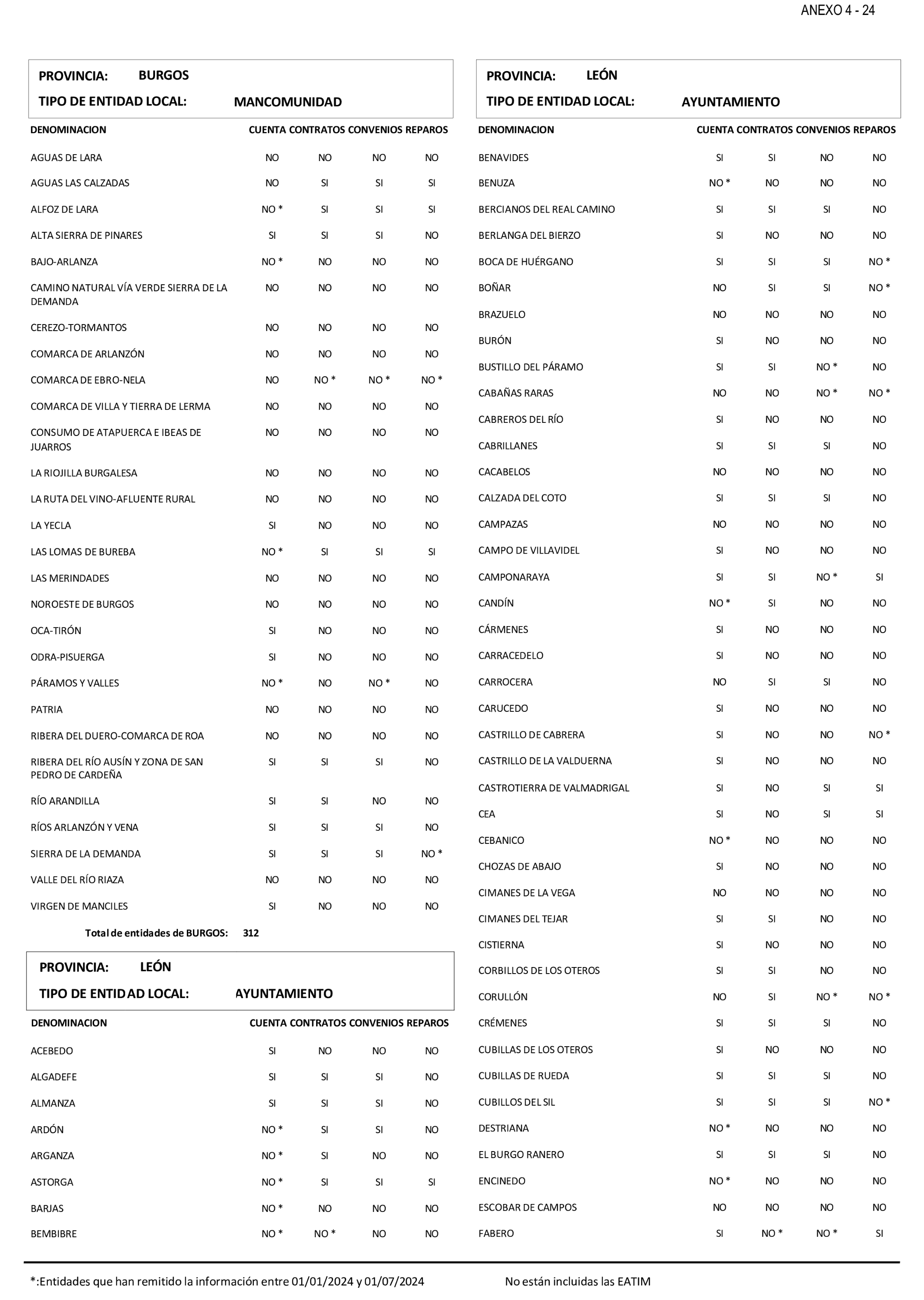 Imagen: /datos/imagenes/disp/2025/199/17018_15991650_49.png