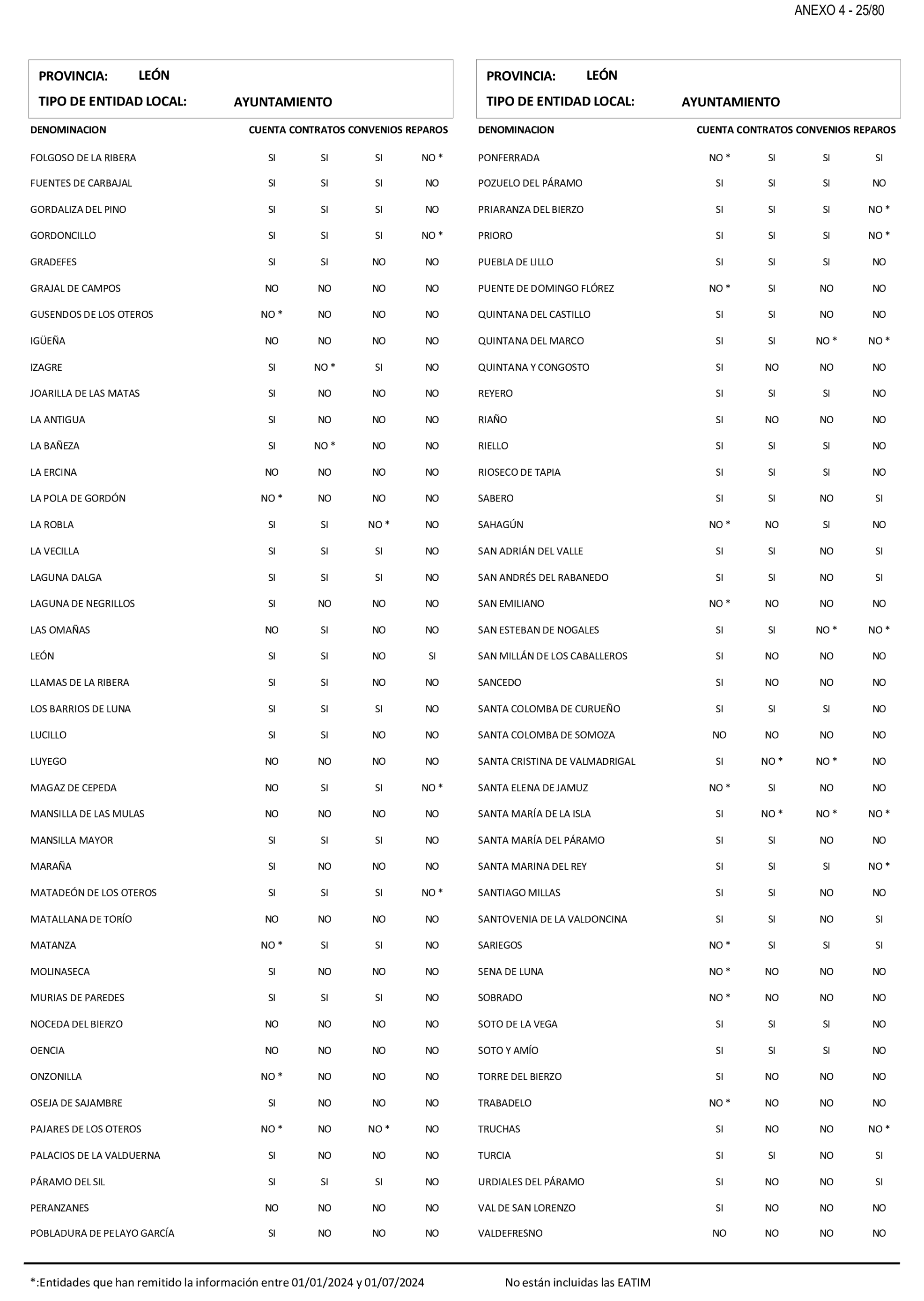 Imagen: /datos/imagenes/disp/2025/199/17018_15991650_50.png