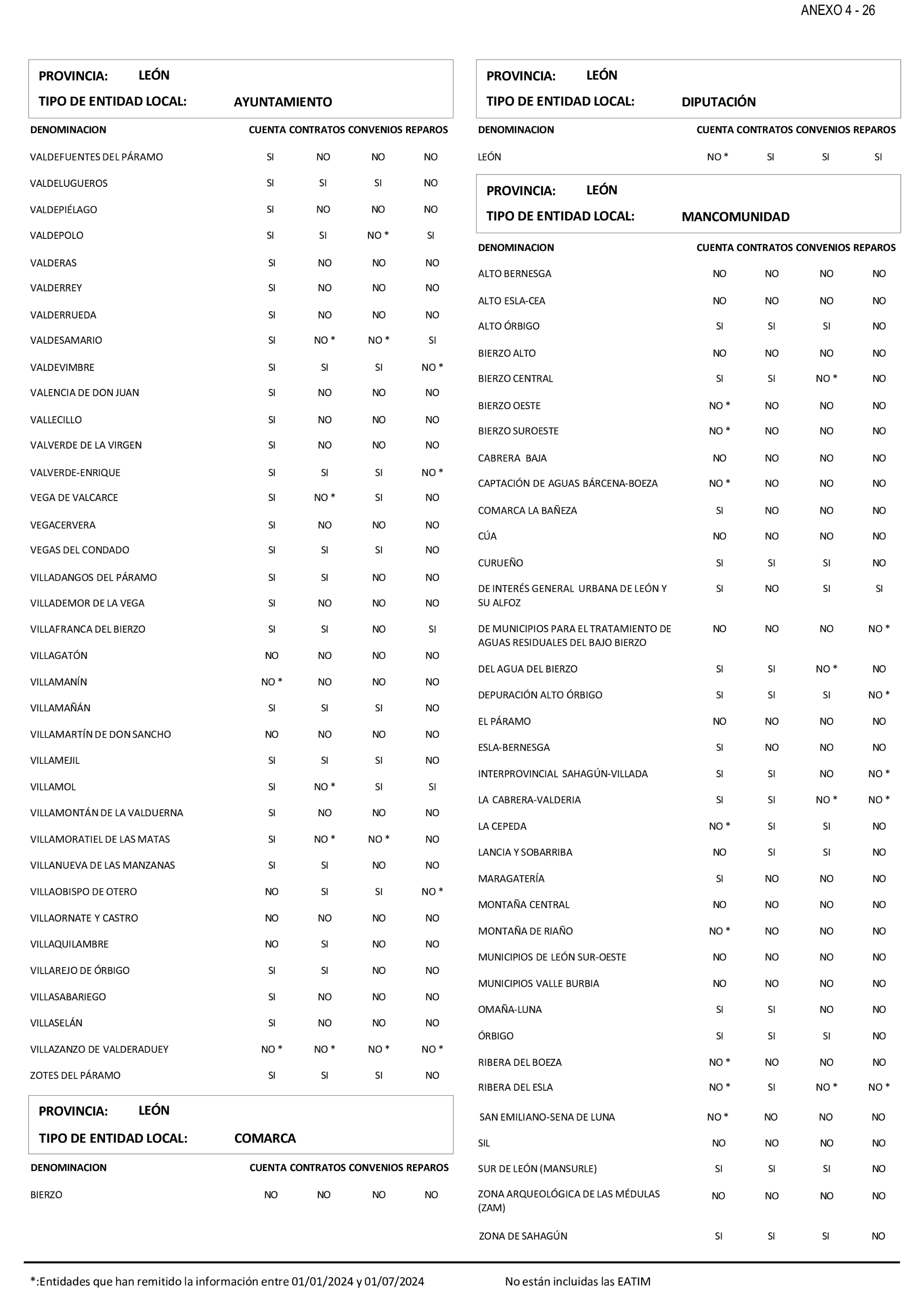 Imagen: /datos/imagenes/disp/2025/199/17018_15991650_51.png