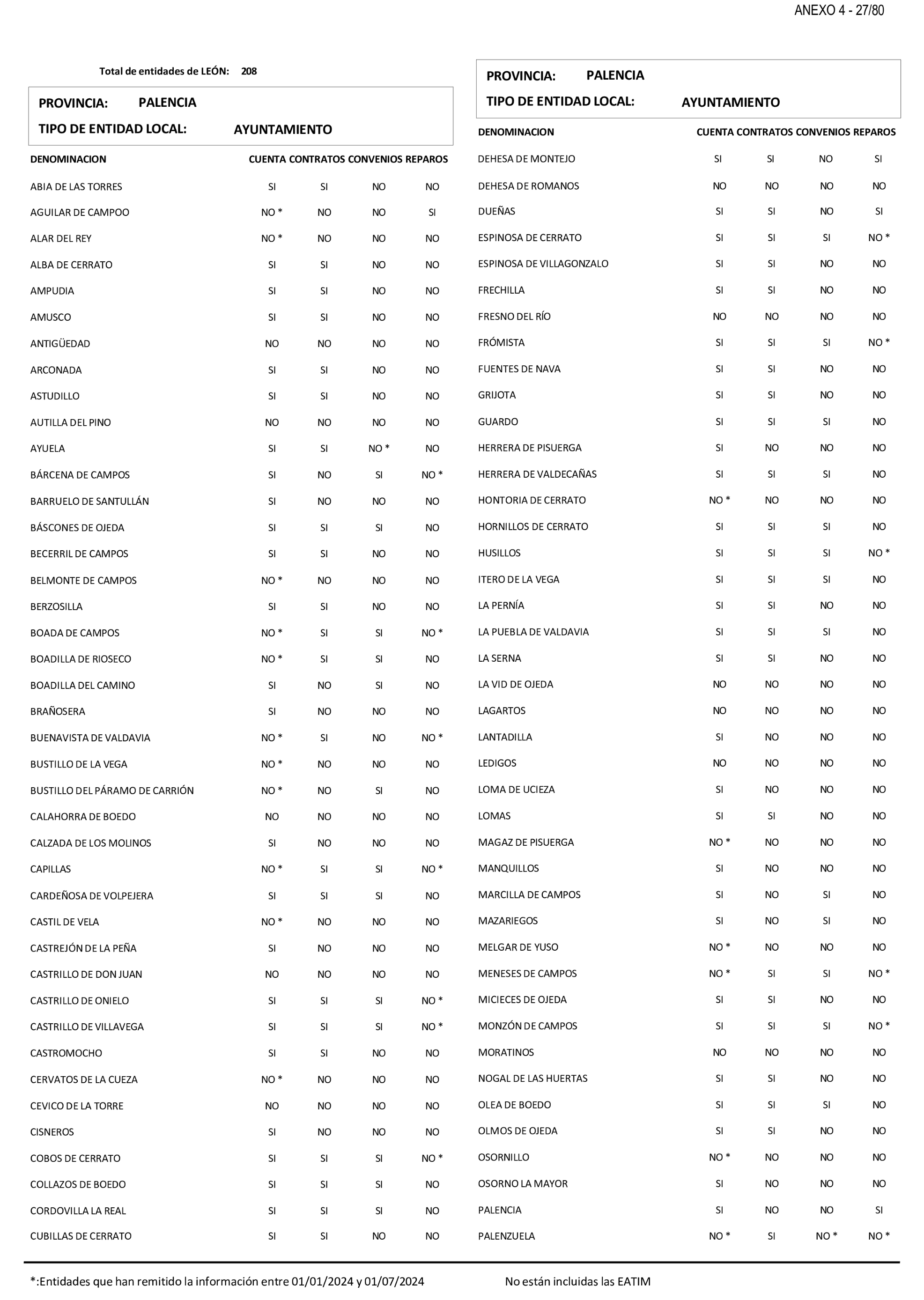 Imagen: /datos/imagenes/disp/2025/199/17018_15991650_52.png
