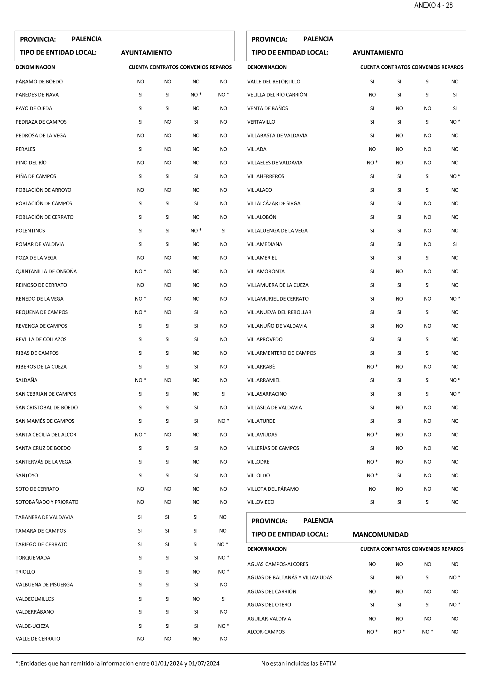 Imagen: /datos/imagenes/disp/2025/199/17018_15991650_53.png