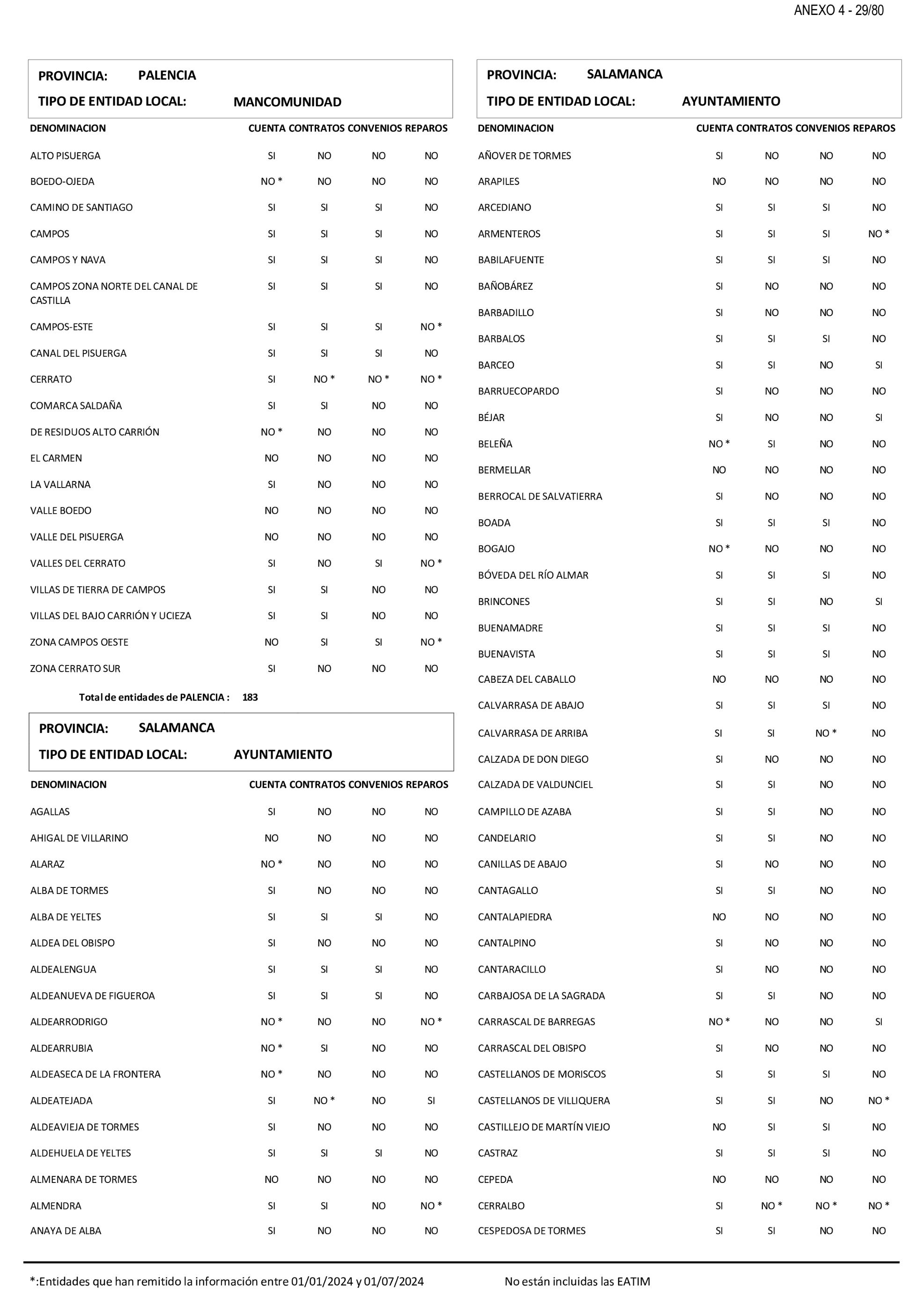 Imagen: /datos/imagenes/disp/2025/199/17018_15991650_54.png
