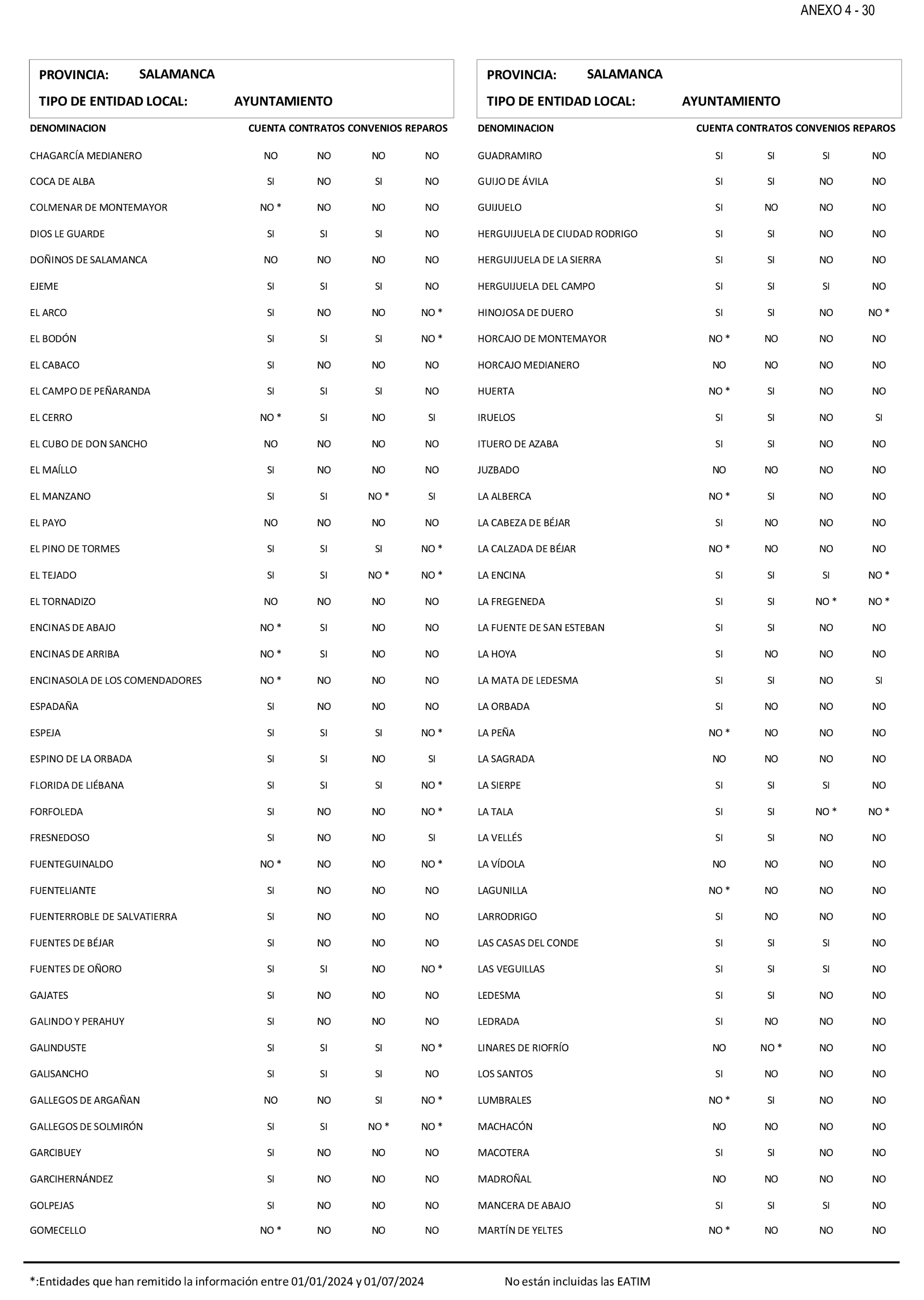 Imagen: /datos/imagenes/disp/2025/199/17018_15991650_55.png
