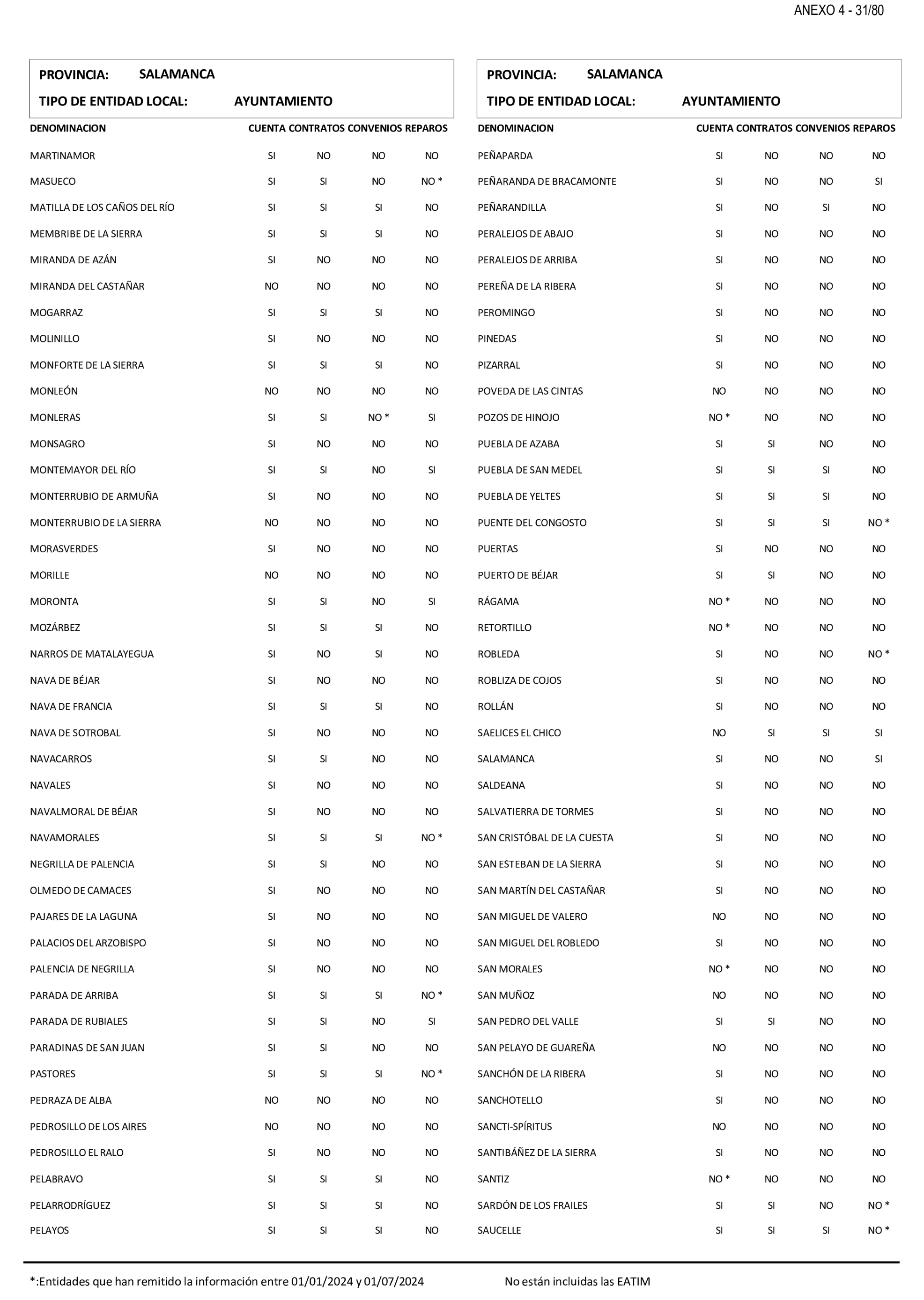 Imagen: /datos/imagenes/disp/2025/199/17018_15991650_56.png