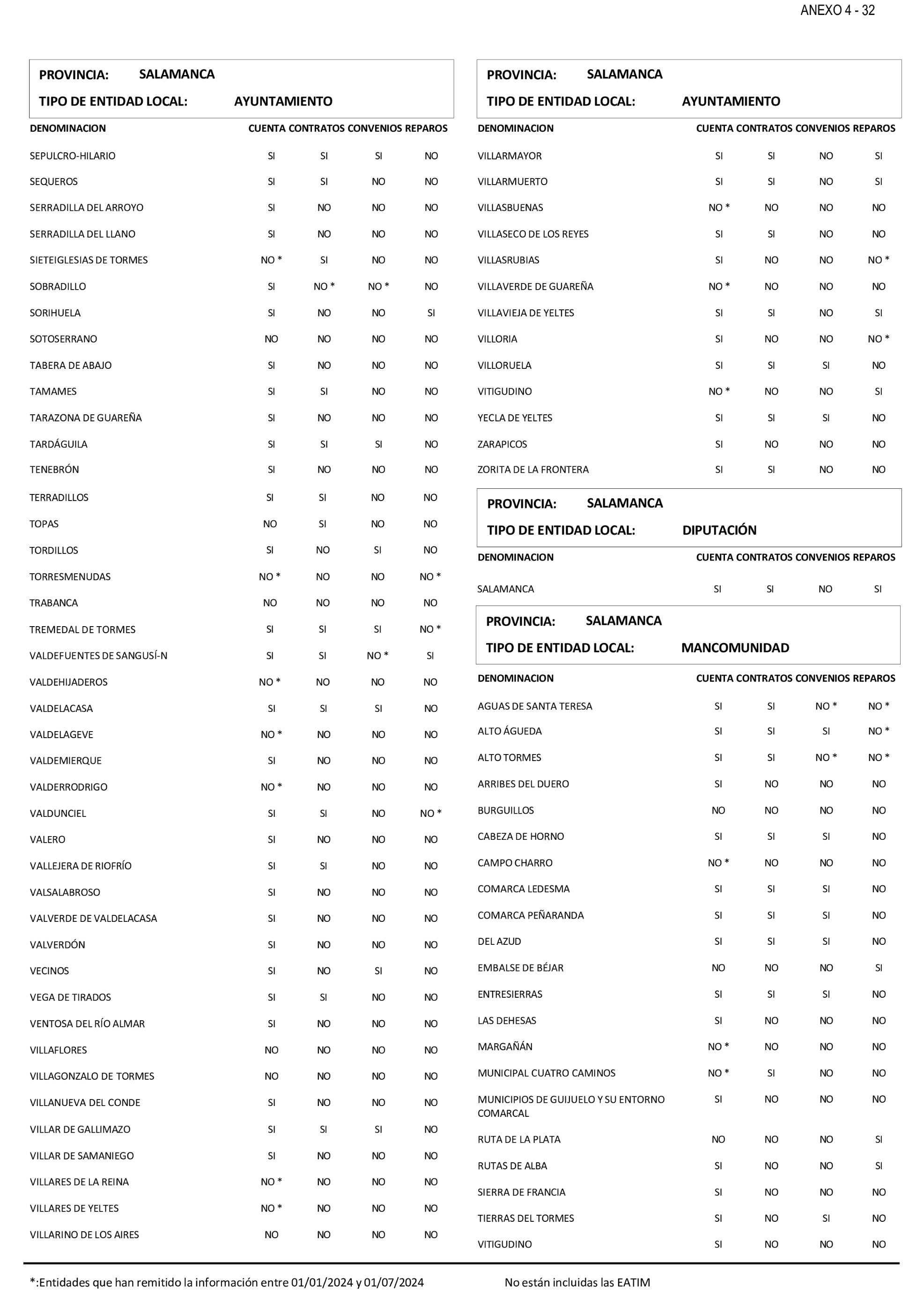 Imagen: /datos/imagenes/disp/2025/199/17018_15991650_57.png